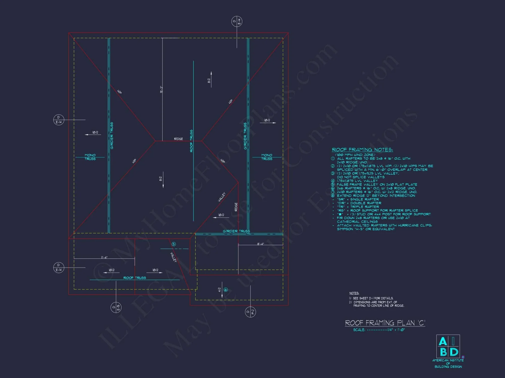 Modern Craftsman house Plan: CAD Blueprint for 2-Story Design