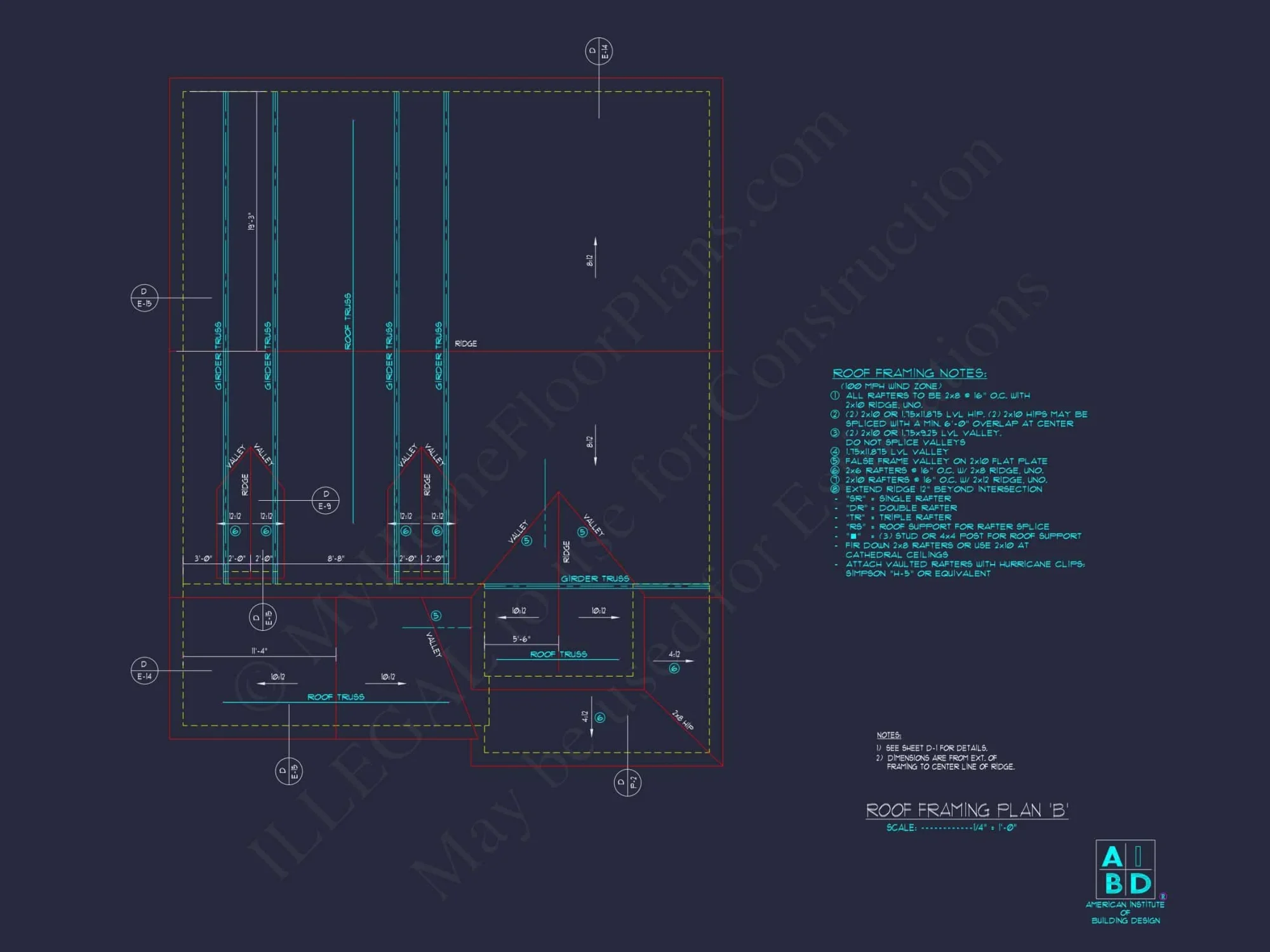 Modern Craftsman house Plan: CAD Blueprint for 2-Story Design