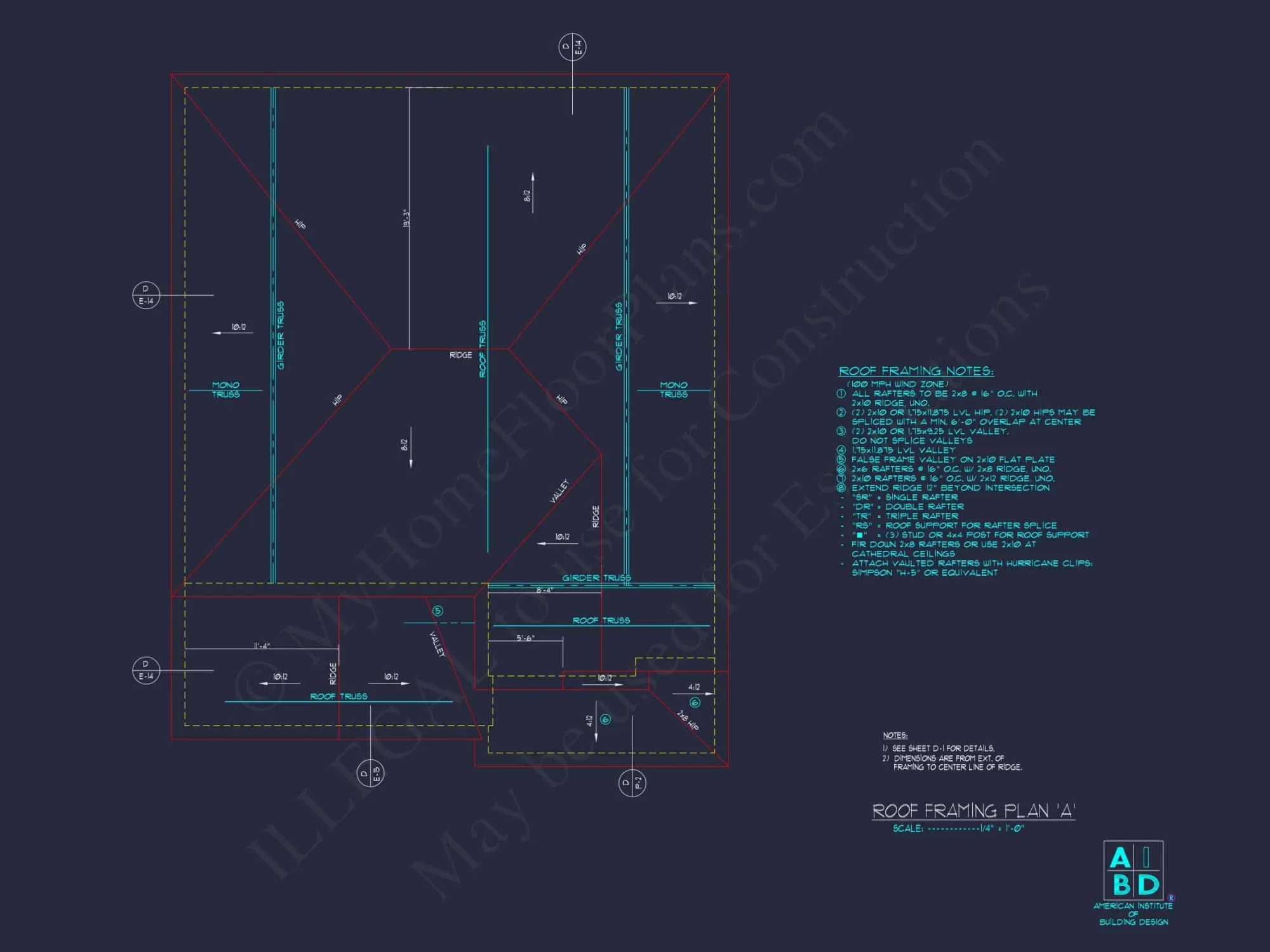 Modern Craftsman house Plan: CAD Blueprint for 2-Story Design