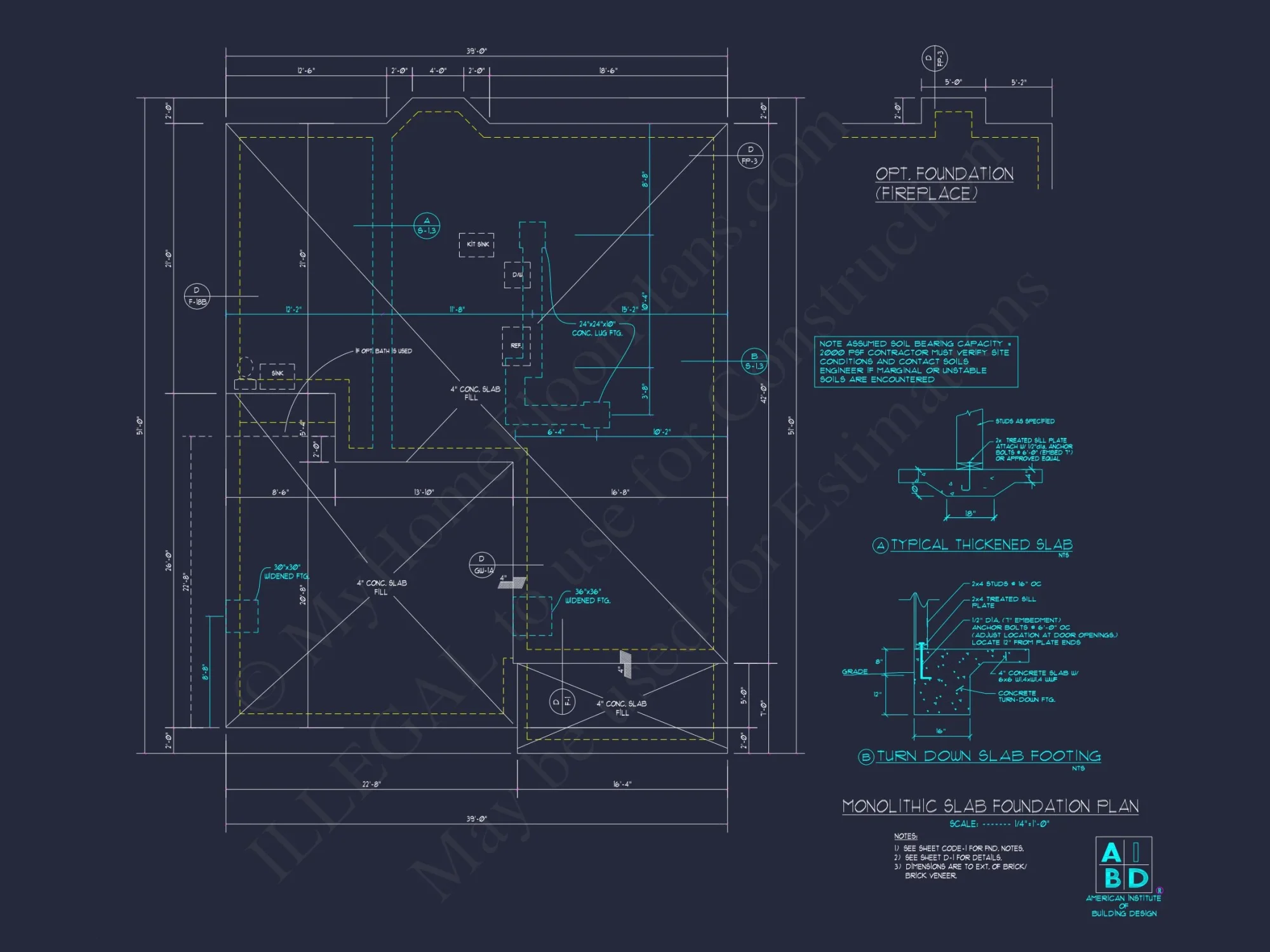 Modern Craftsman house Plan: CAD Blueprint for 2-Story Design