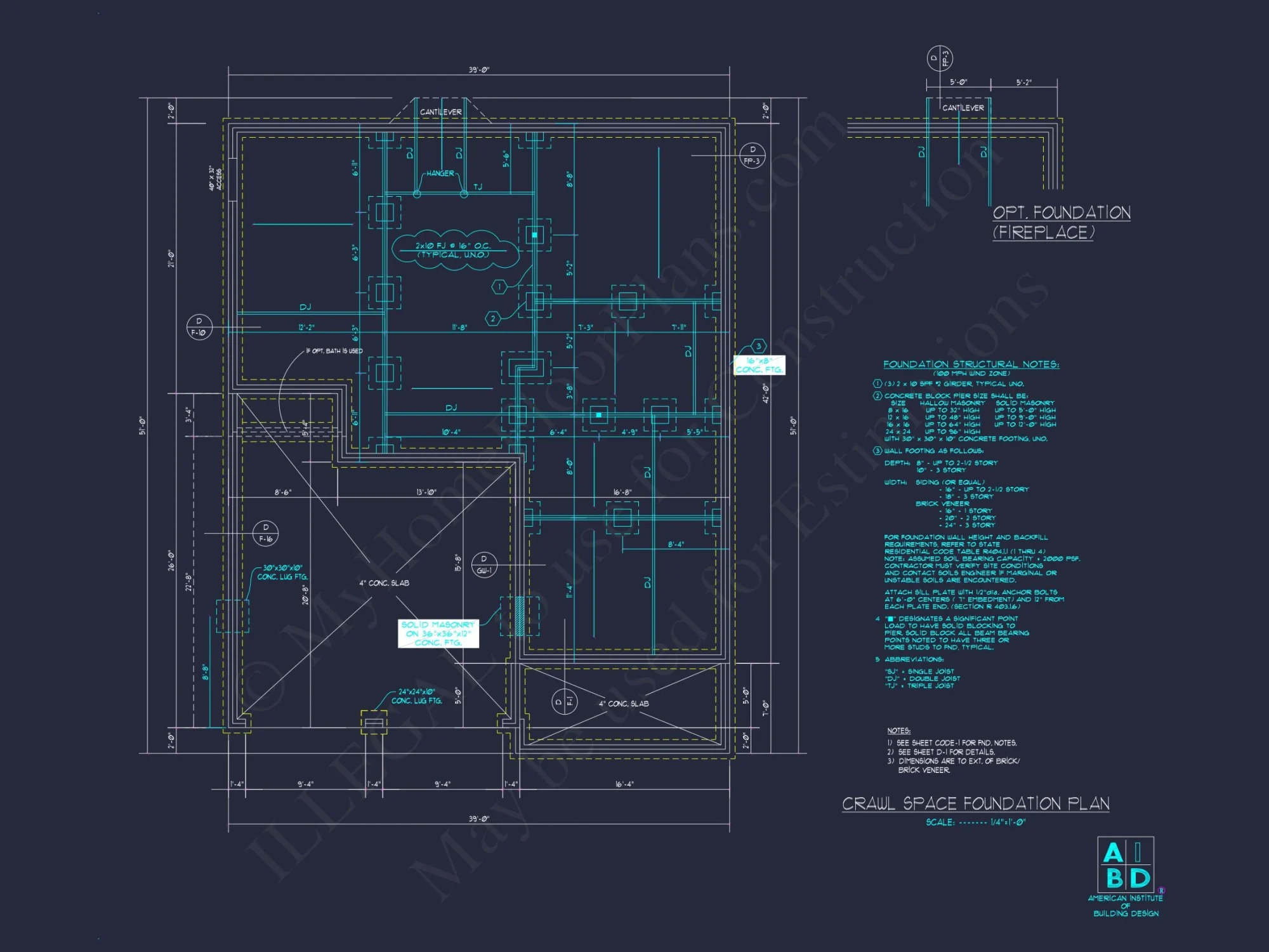 Modern Craftsman house Plan: CAD Blueprint for 2-Story Design