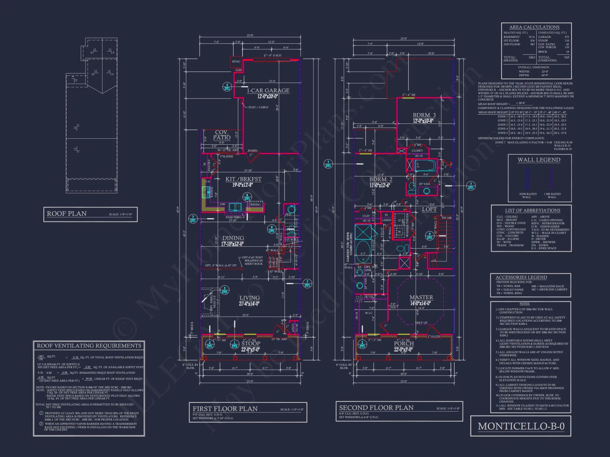 Charming Colonial Revival Townhome