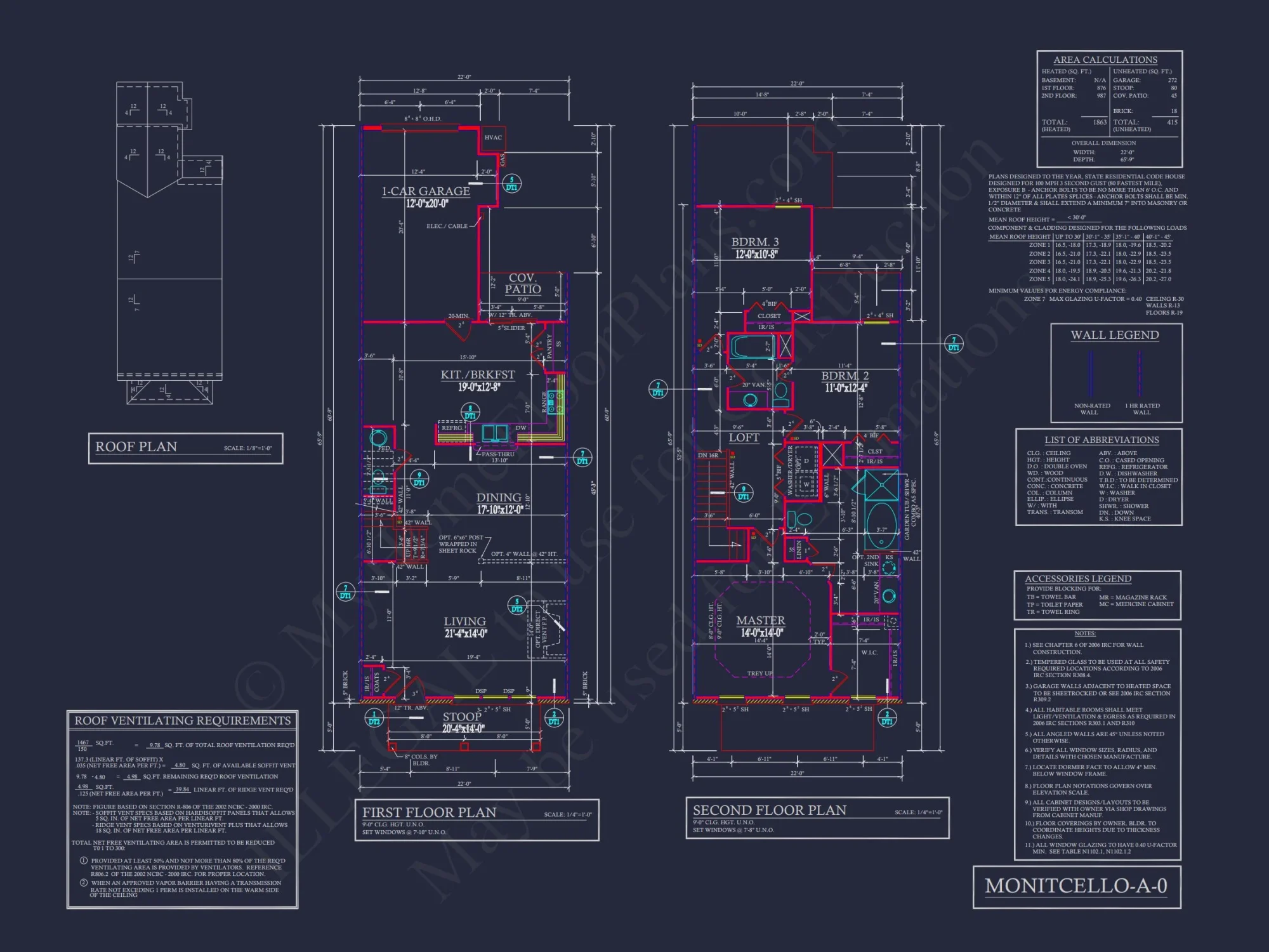 Charming Colonial Revival Townhome