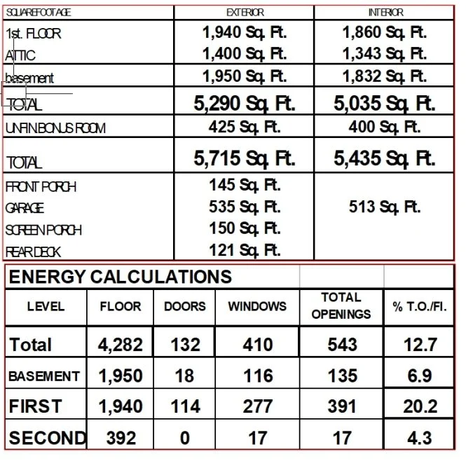 house Plan Blueprints with CAD Architecture Designs