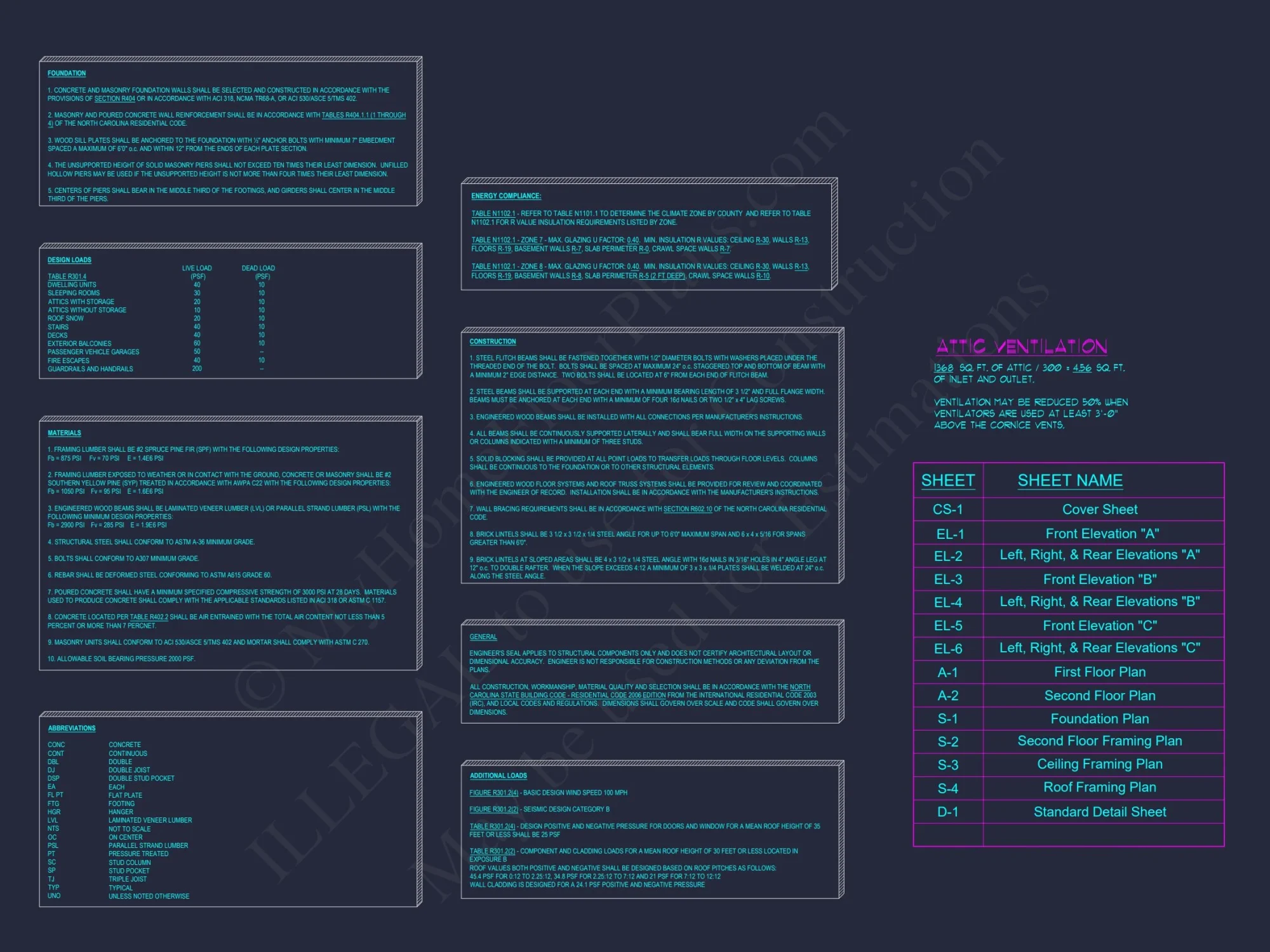 Traditional 2-Story house Plan with Open Floor Plan & Fireplace (2912 Sq Ft)
