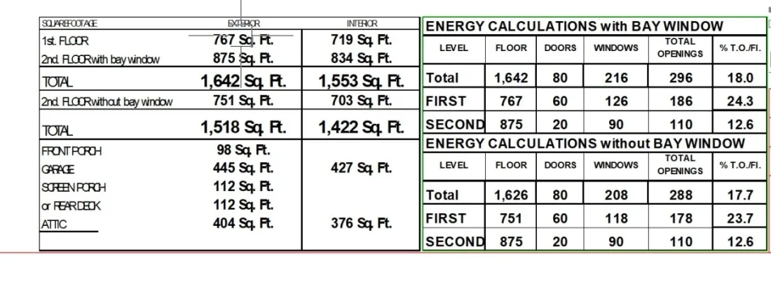 Modern Craftsman house Plan: 2-Story Floor Plan & CAD Designs