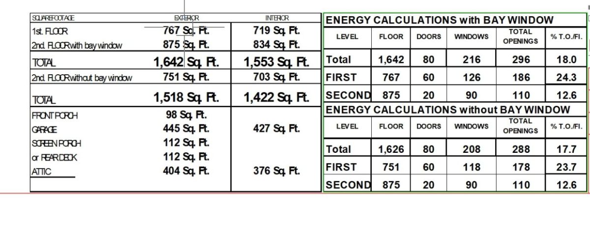Modern Craftsman house Plan: 2-Story Floor Plan & CAD Designs