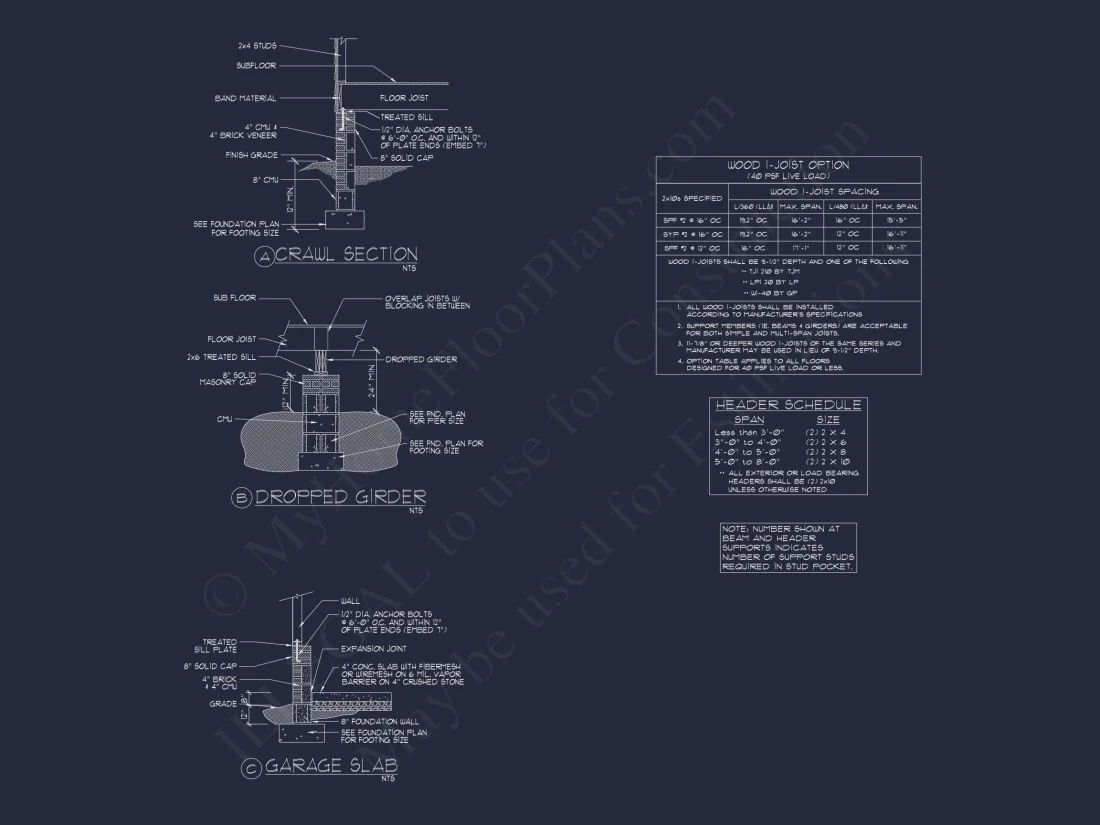 Modern house Design with 2-Story Floor Plan and CAD Blueprints