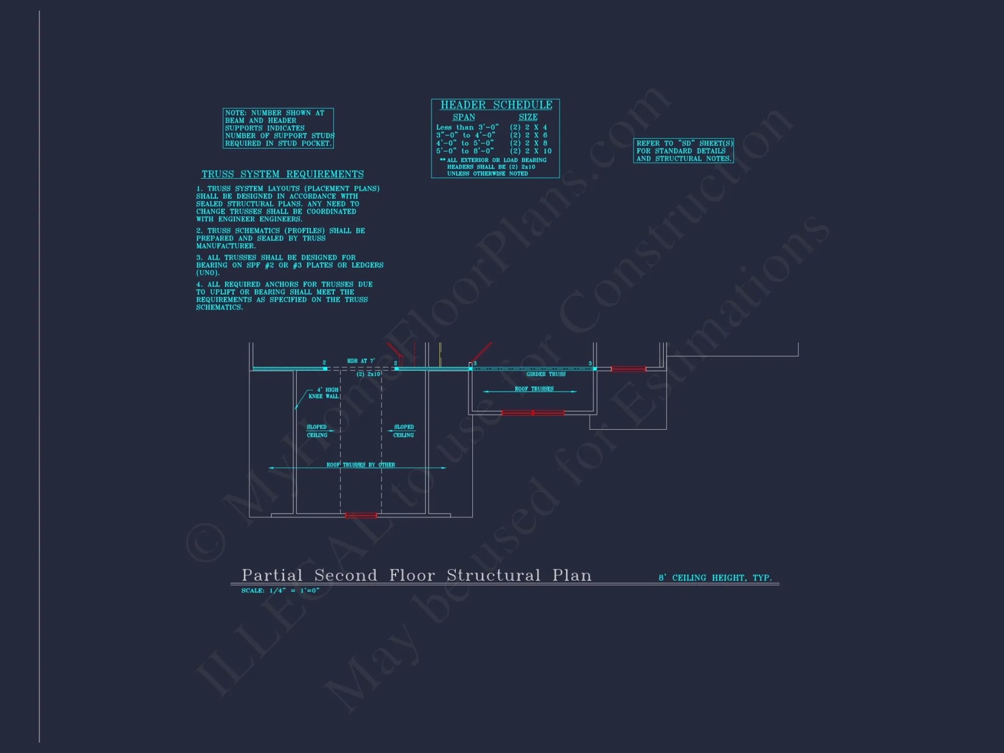 Elegant house Floor Plan: 2-Story Design with 4 Bedrooms & 2-Car Garage