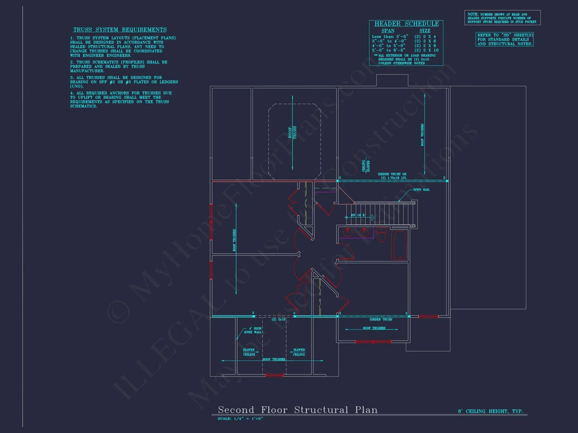 Elegant house Floor Plan: 2-Story Design with 4 Bedrooms & 2-Car Garage