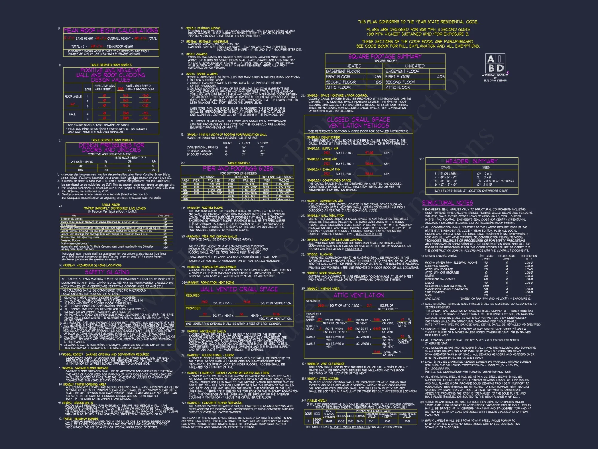 Colonial Farmhouse house Plan with 2-Story Design & CAD Blueprint
