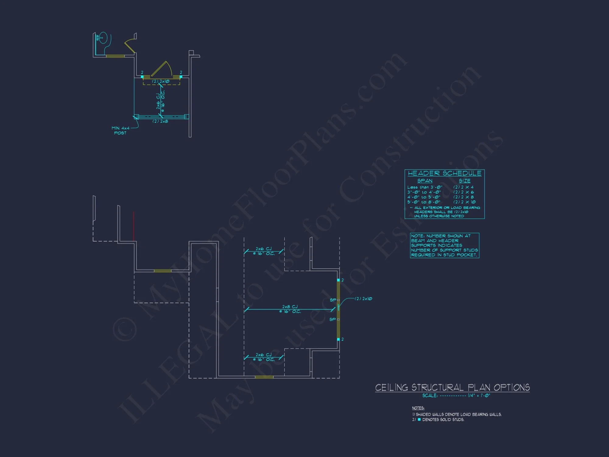 Craftsman house Plan with Open Floor Design & CAD Blueprint