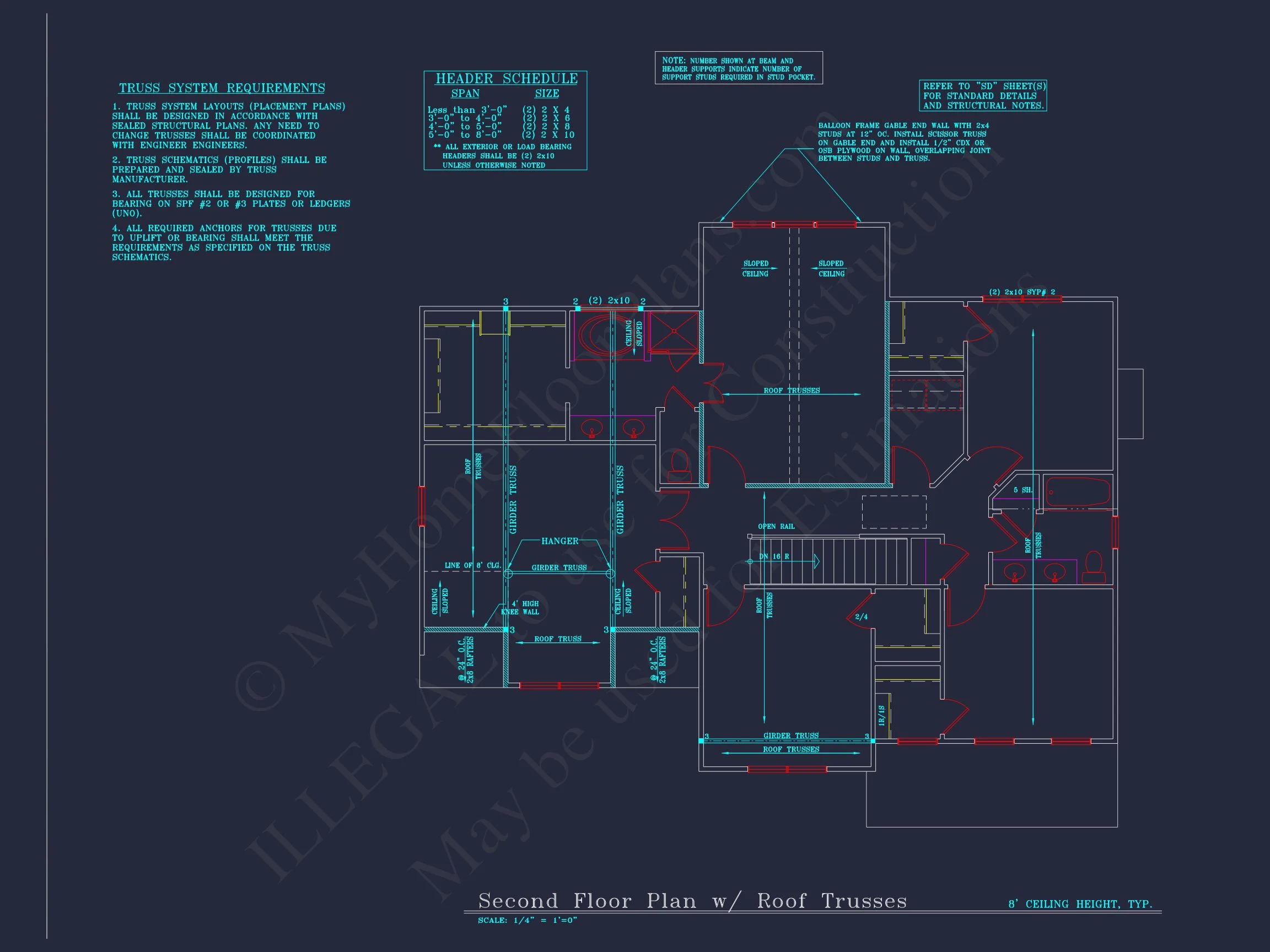 8-1264 HOUSE PLAN - Traditional Colonial Home Plan - 4-Bed, 2.5-Bath, 2,574 SF 28 Beautiful 4-Bedroom house Plan with CAD Designs & 2-Car Garage