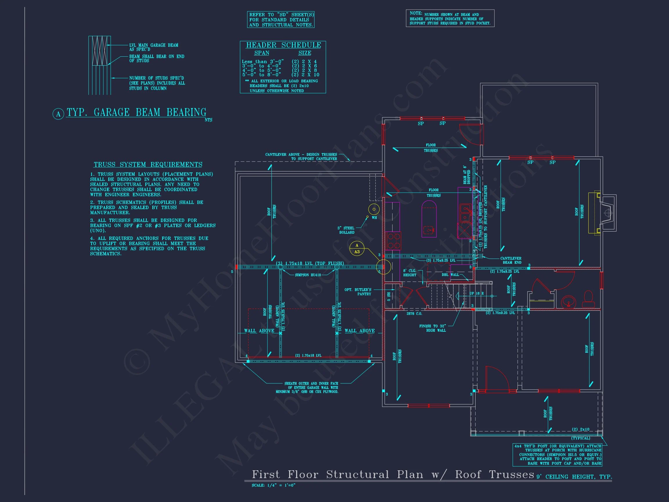 8-1264 HOUSE PLAN - Traditional Colonial Home Plan - 4-Bed, 2.5-Bath, 2,574 SF 27 Beautiful 4-Bedroom house Plan with CAD Designs & 2-Car Garage