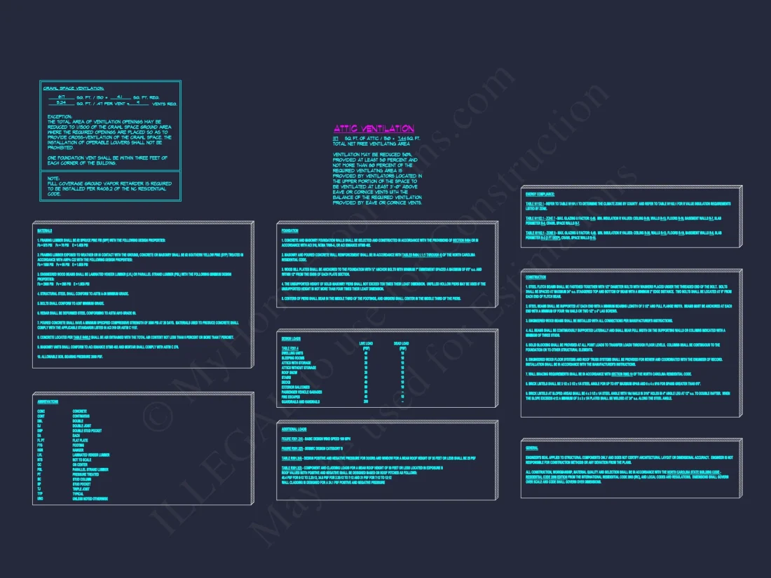 Modern Suburban house Plan with 2 Stories & 3 Bedrooms