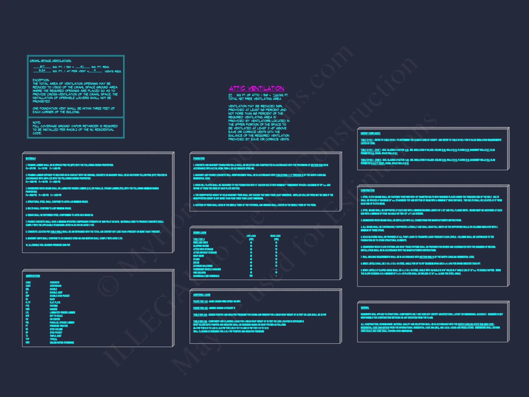 Modern Suburban house Plan with 2 Stories & 3 Bedrooms
