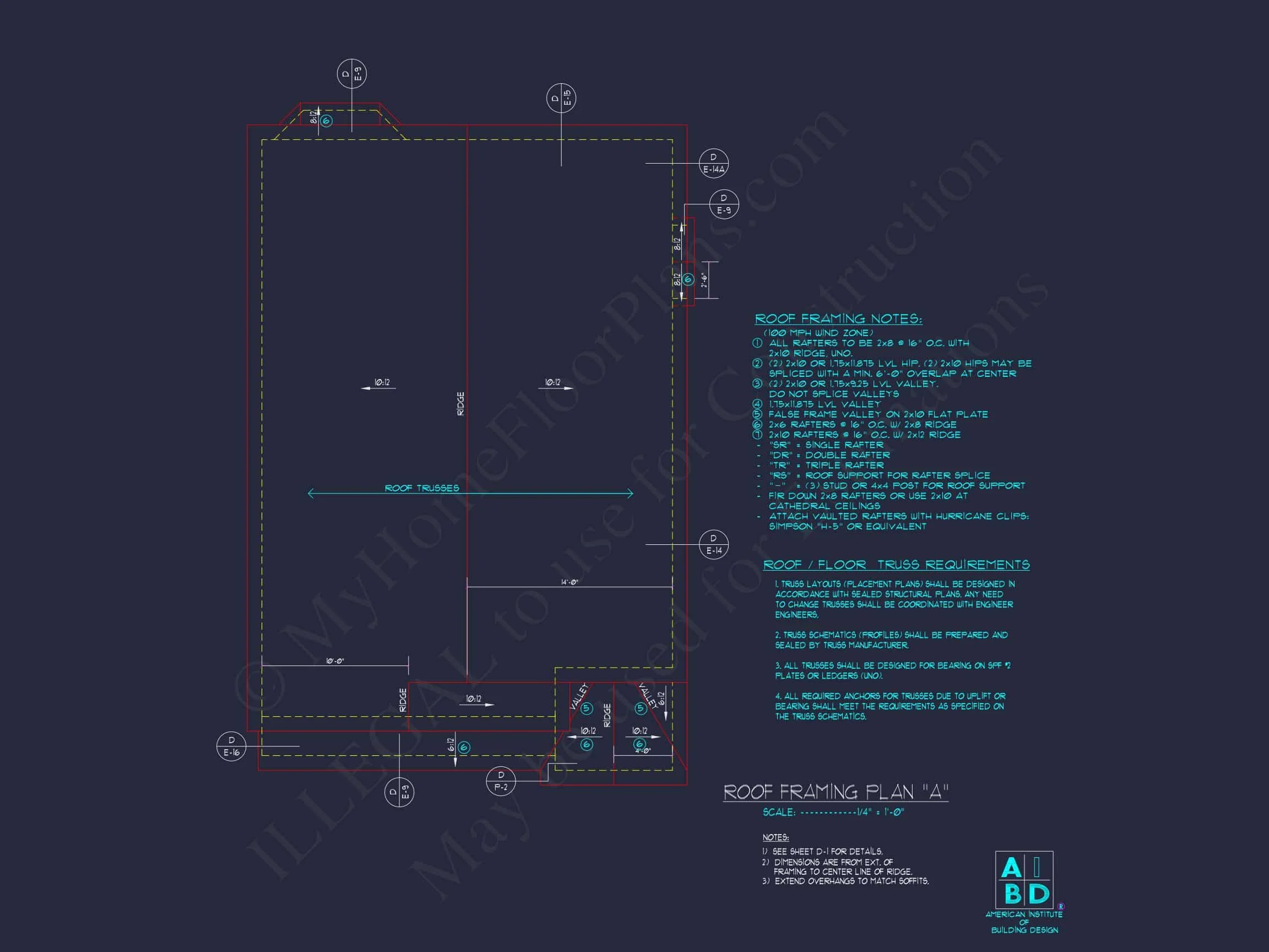 Modern Craftsman house Plan: CAD Floor Designs & Blueprint