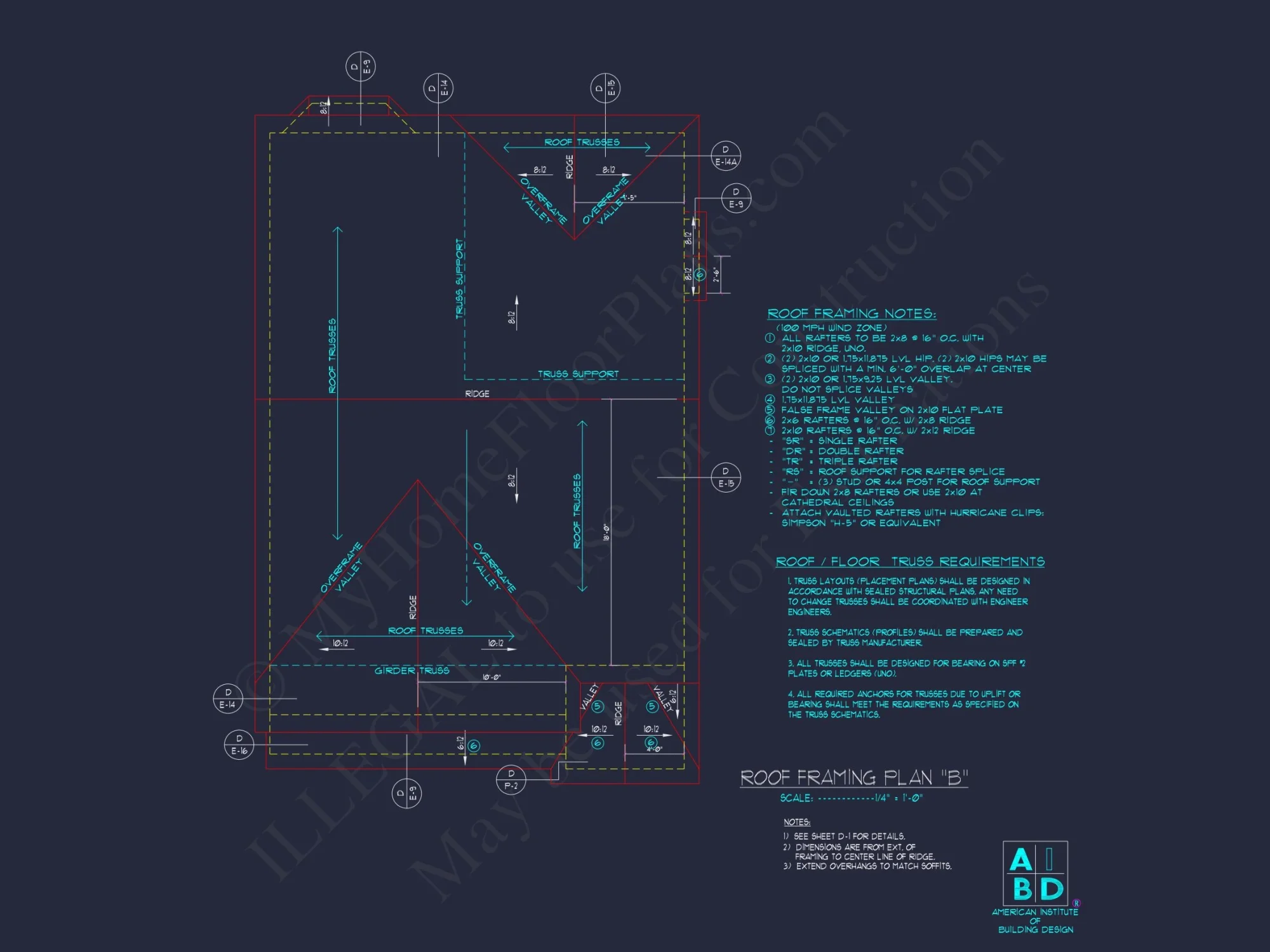 Modern Craftsman house Plan: CAD Floor Designs & Blueprint