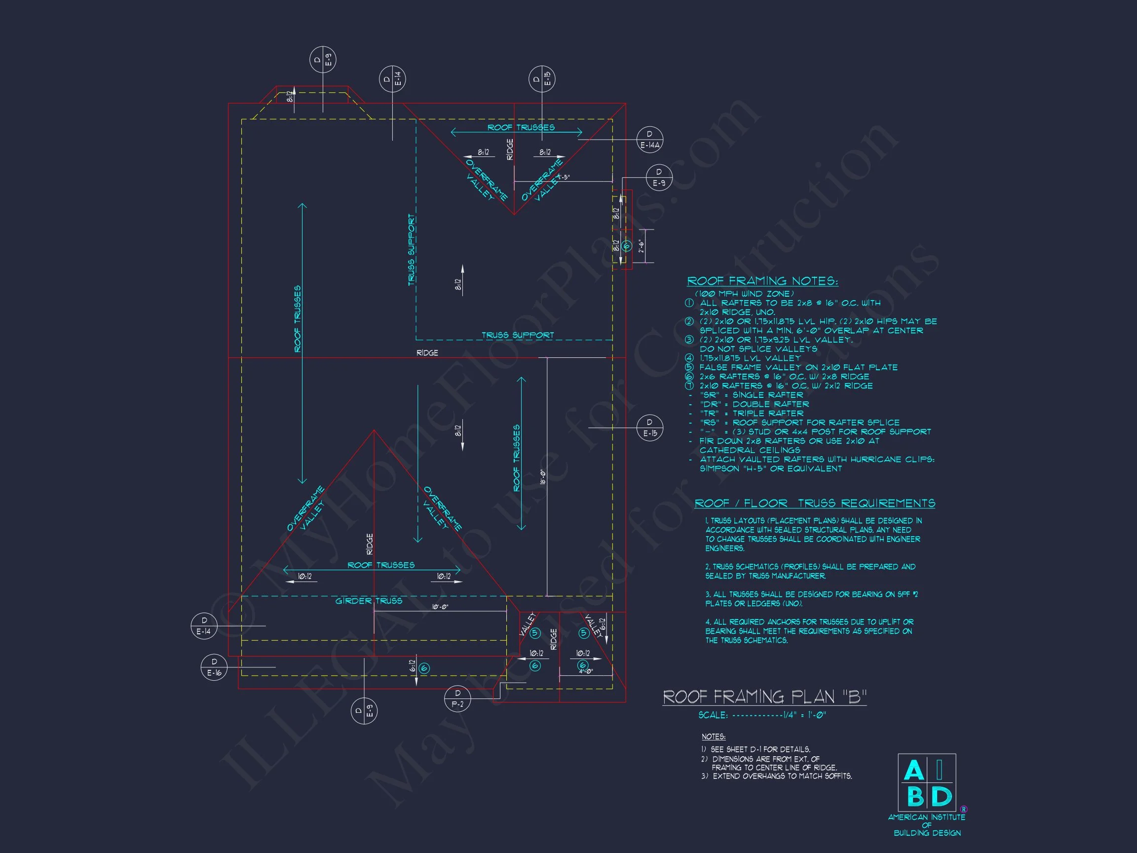 Modern Craftsman house Plan: CAD Floor Designs & Blueprint
