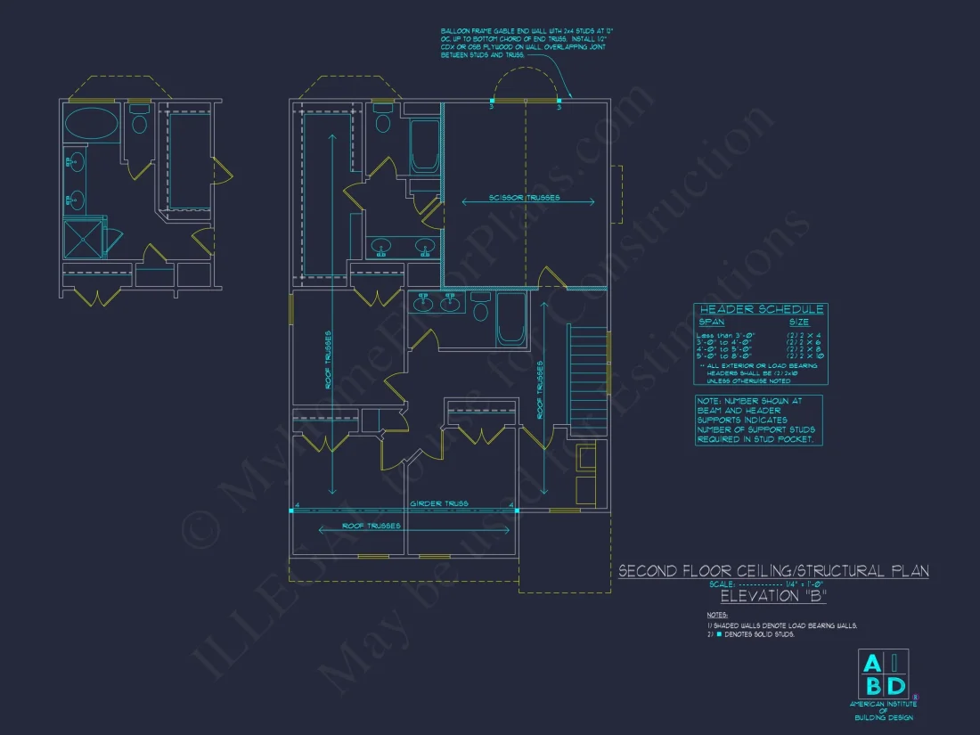 Modern Craftsman house Plan: CAD Floor Designs & Blueprint