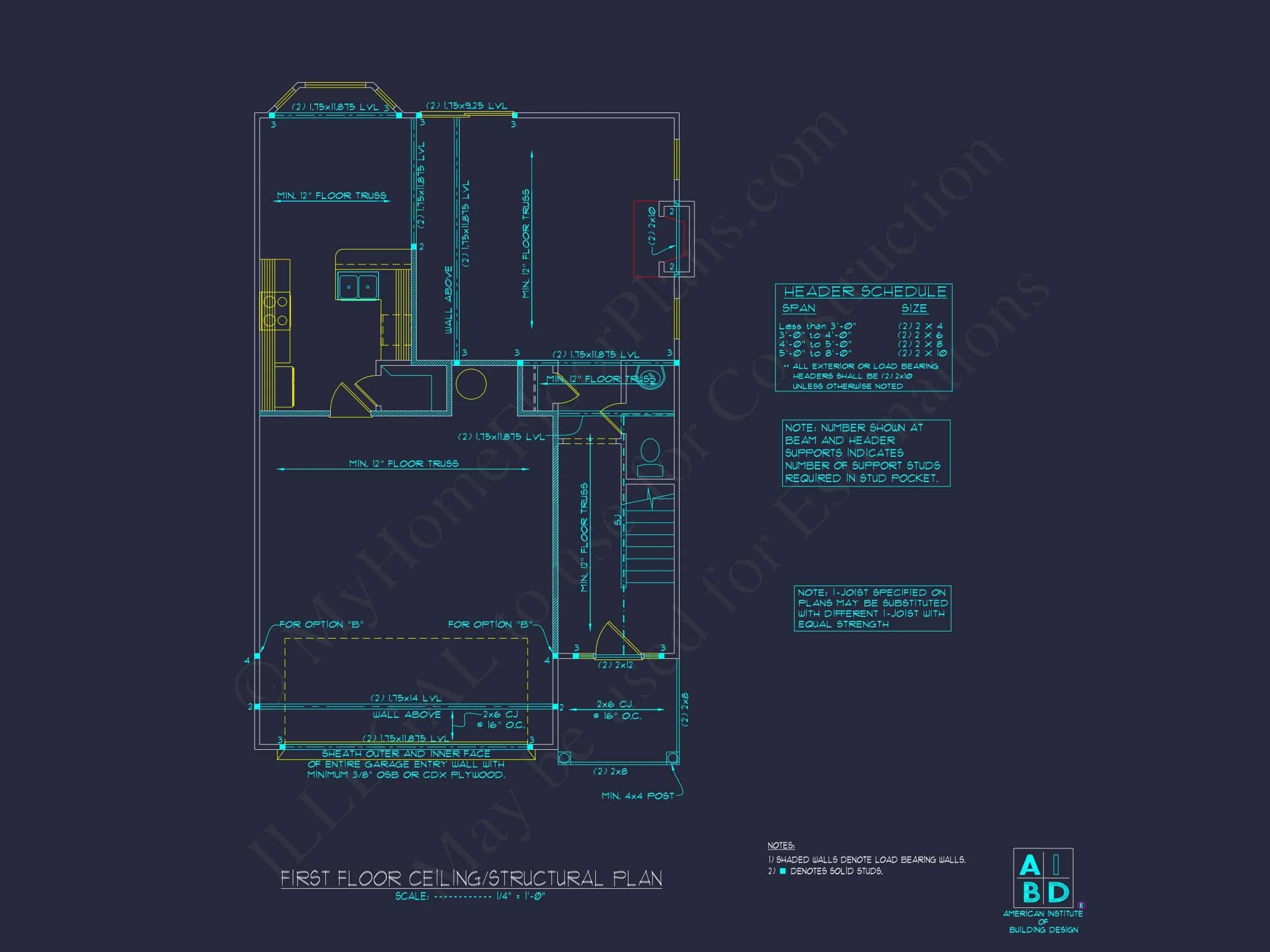 Modern Craftsman house Plan: CAD Floor Designs & Blueprint