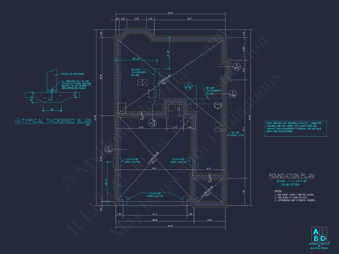 Modern Craftsman house Plan: CAD Floor Designs & Blueprint