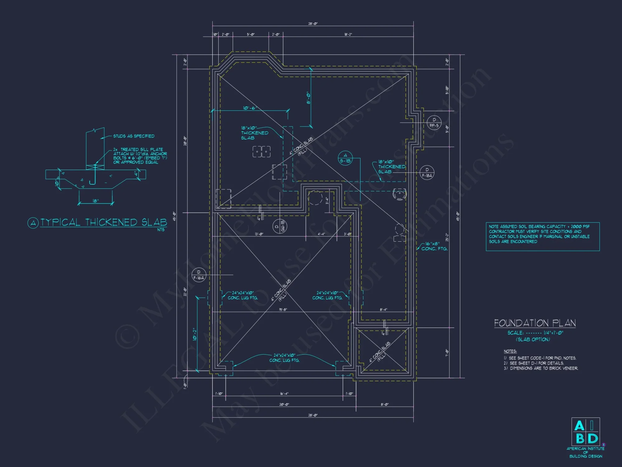 Modern Craftsman house Plan: CAD Floor Designs & Blueprint
