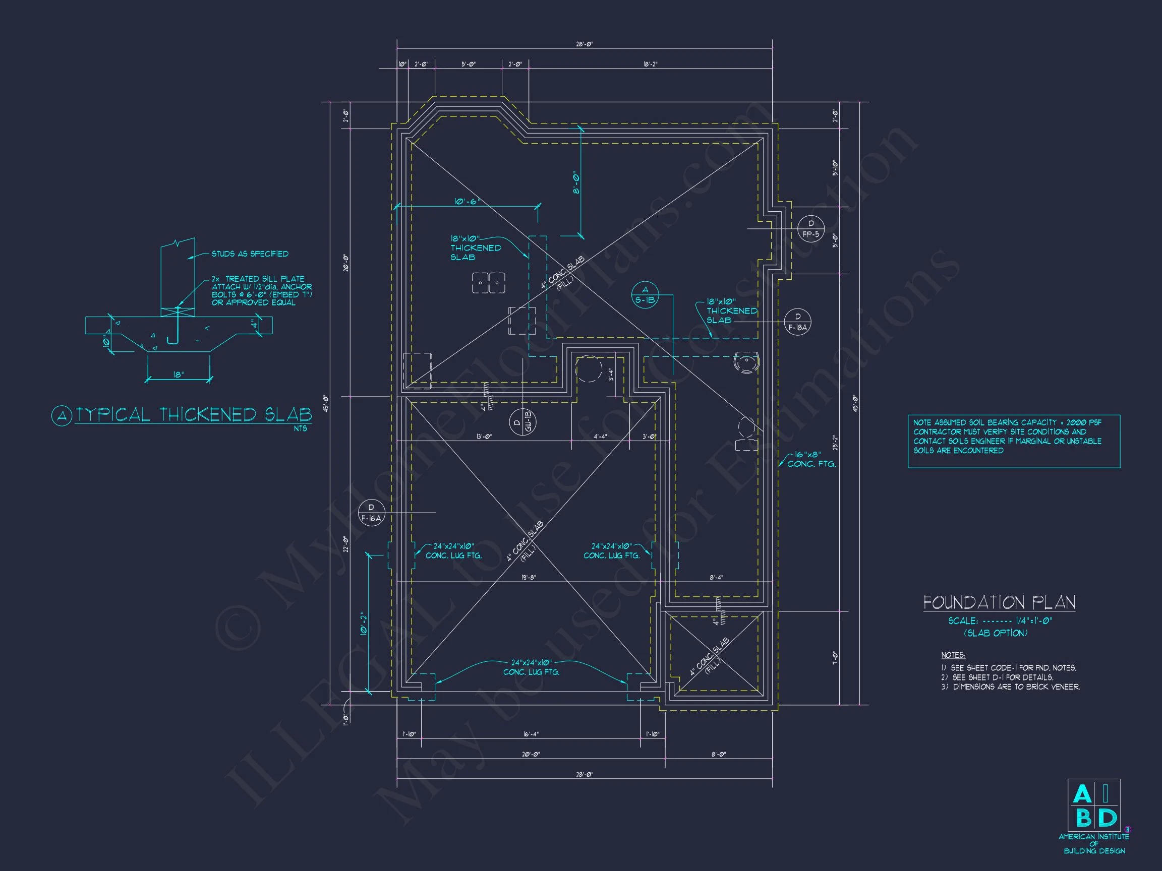 Modern Craftsman house Plan: CAD Floor Designs & Blueprint