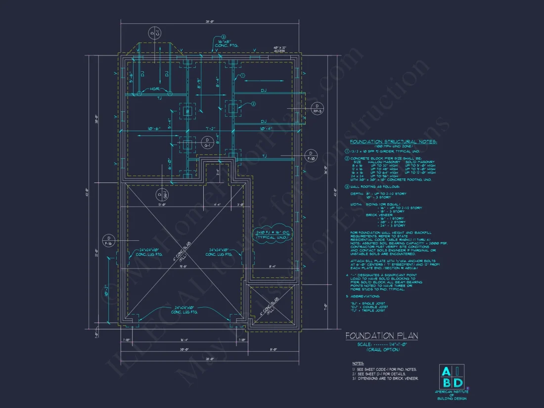 Modern Craftsman house Plan: CAD Floor Designs & Blueprint