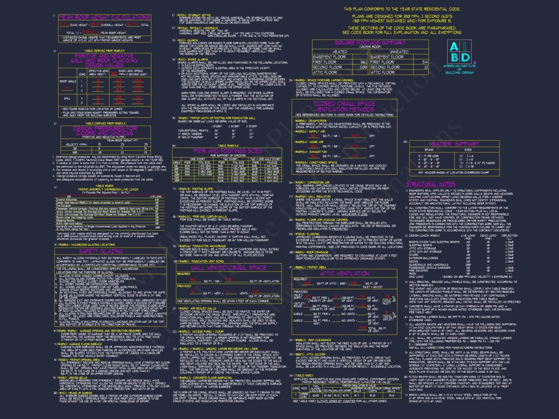 Beautiful 2-Story house Plan with CAD Blueprints and Designs