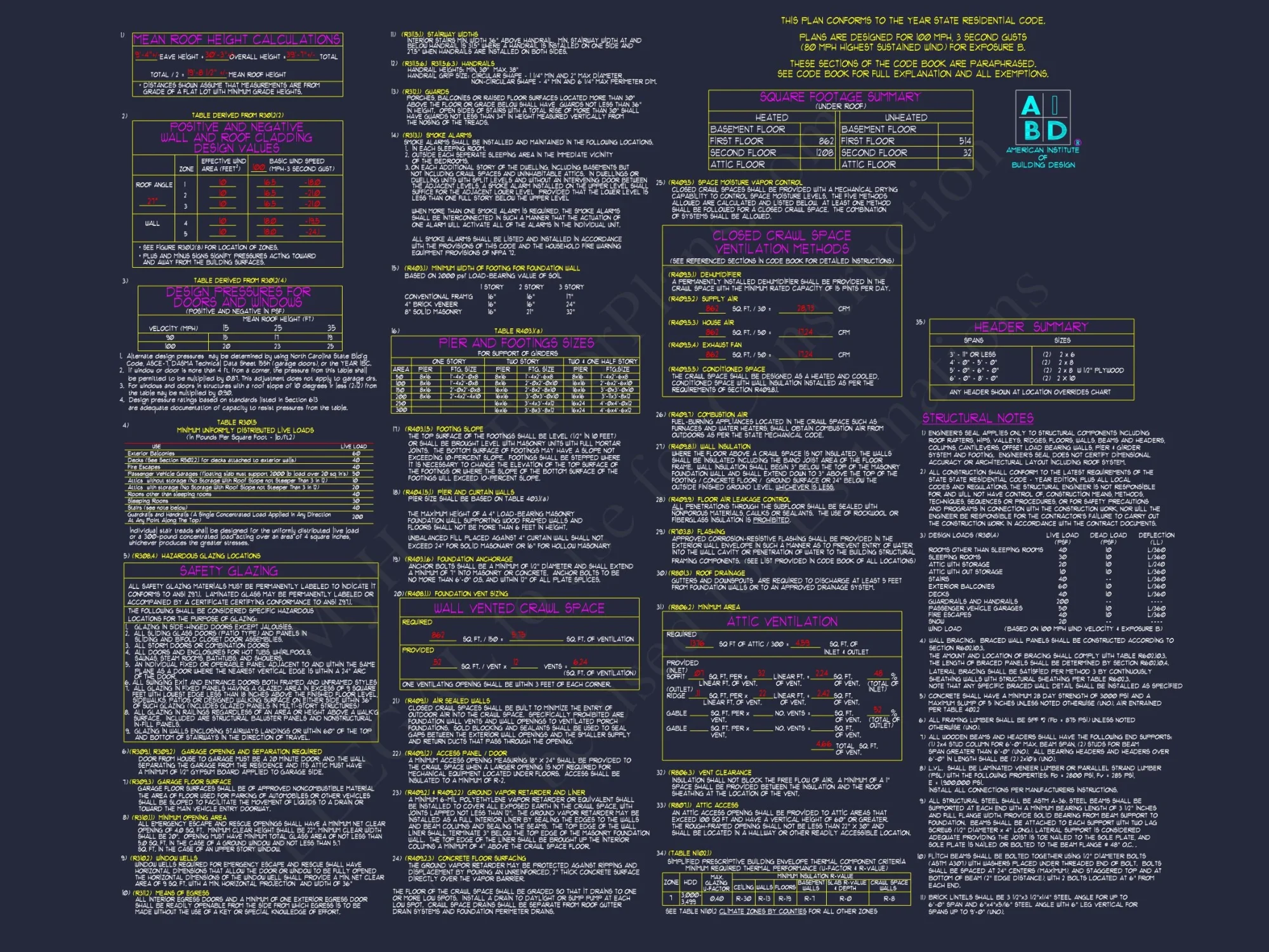 Beautiful 2-Story house Plan with CAD Blueprints and Designs