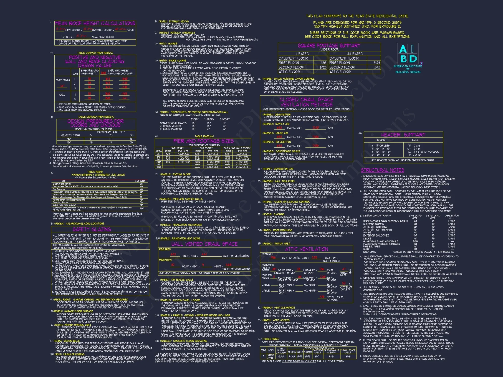 Modern 2-Story house Plan with CAD Designs and Blueprint