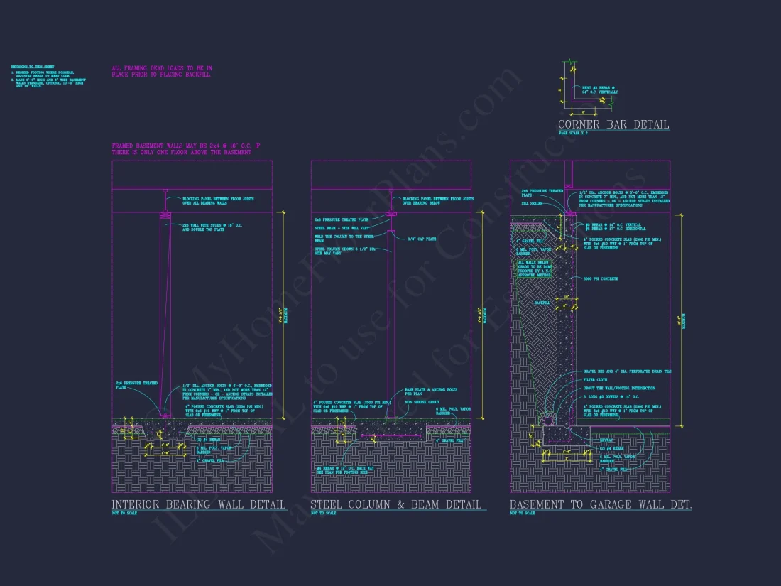 Craftsman house Plan with 1.5 Stories, CAD Blueprints & Modern Design