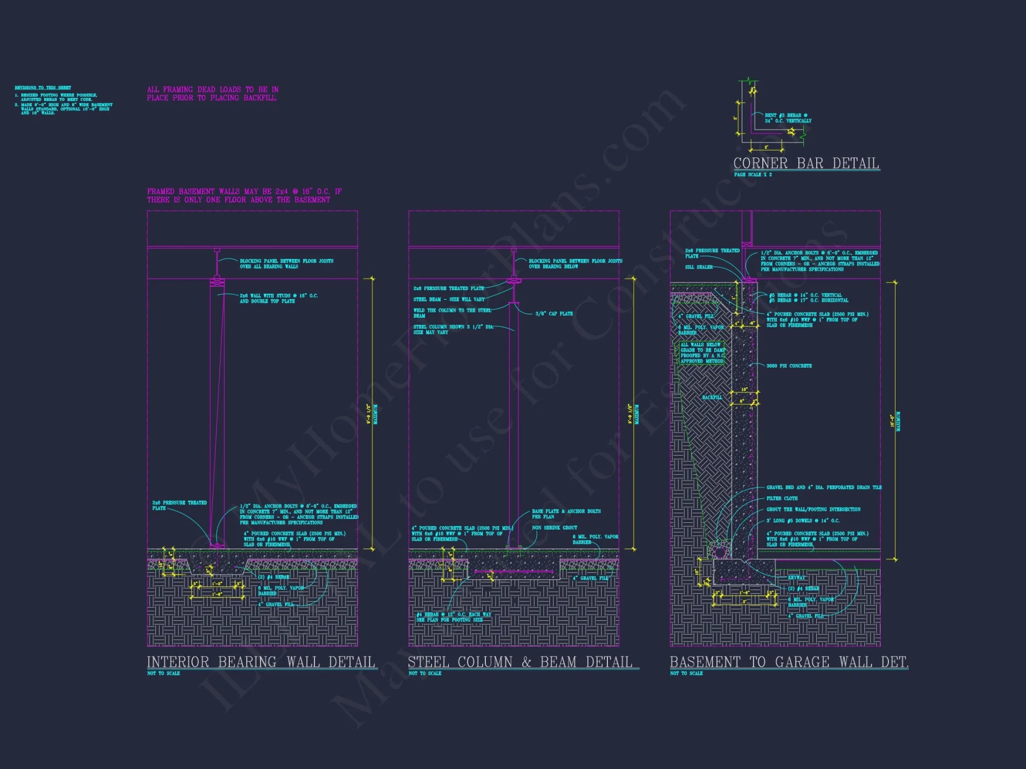 Craftsman house Plan with 1.5 Stories, CAD Blueprints & Modern Design