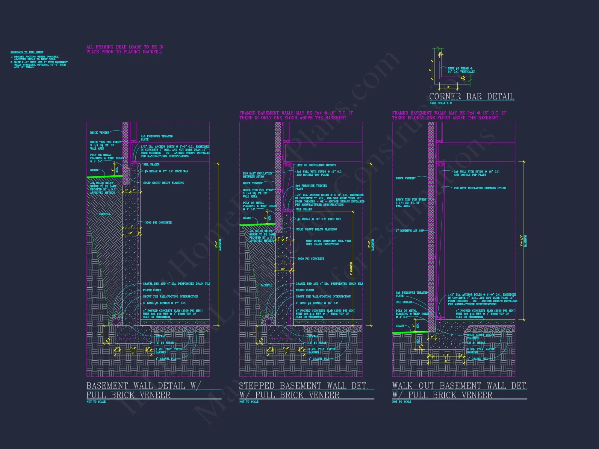 Craftsman house Plan with 1.5 Stories, CAD Blueprints & Modern Design