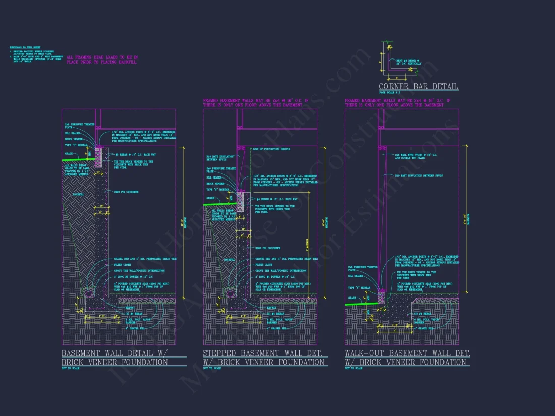Craftsman house Plan with 1.5 Stories, CAD Blueprints & Modern Design