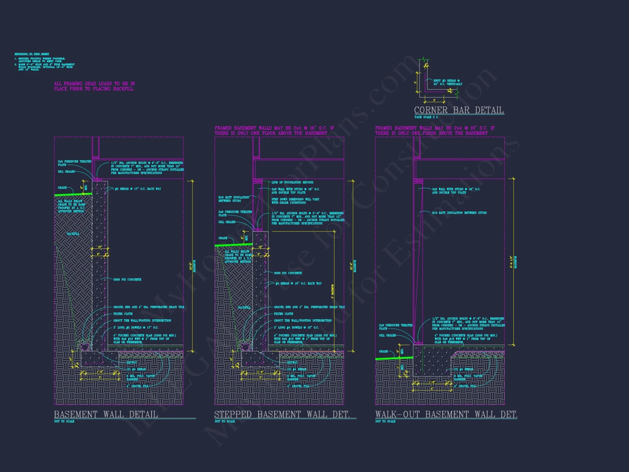 Craftsman house Plan with 1.5 Stories, CAD Blueprints & Modern Design