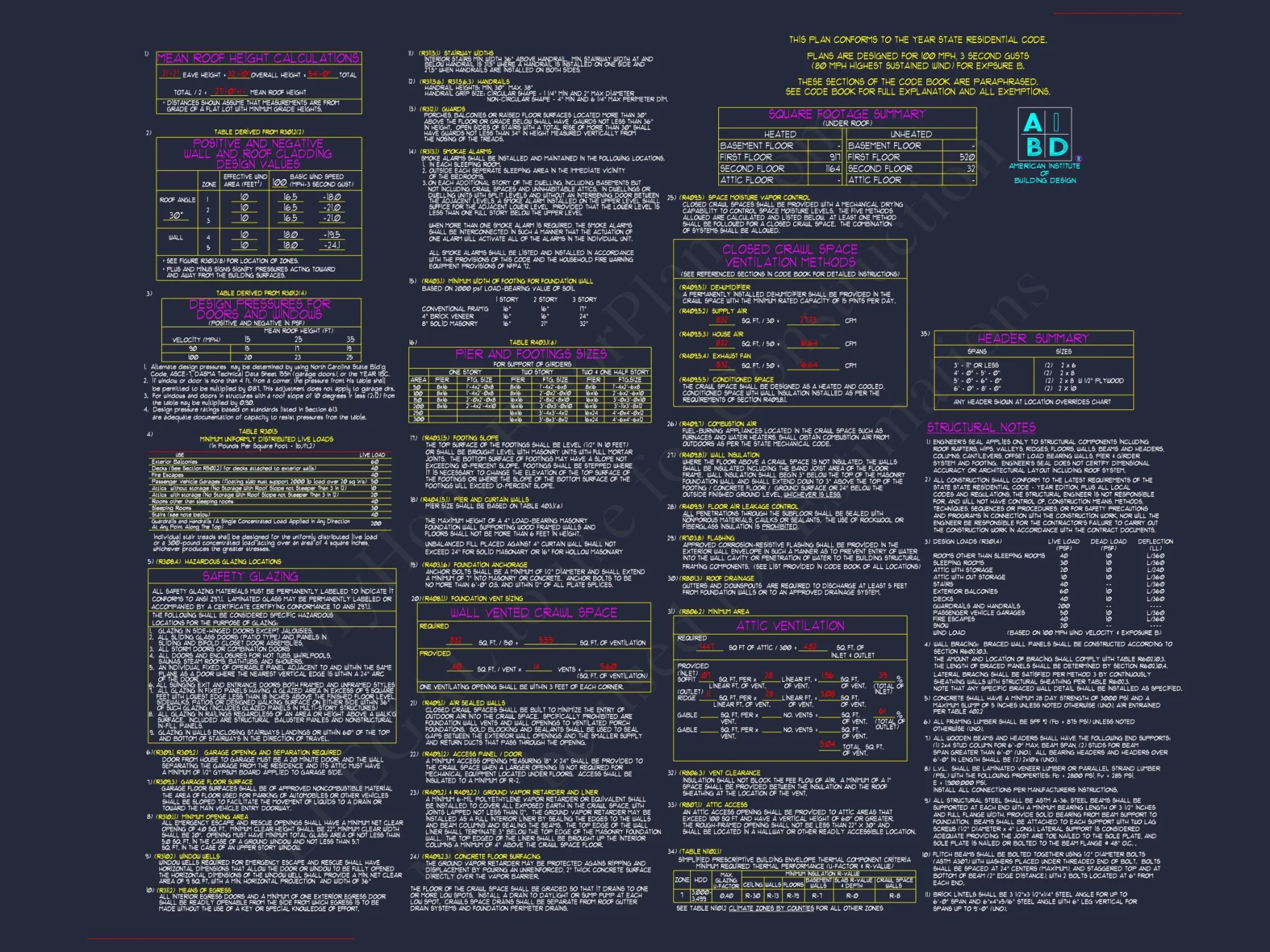 Craftsman house Plan with 2 Floors and CAD Blueprint Designs