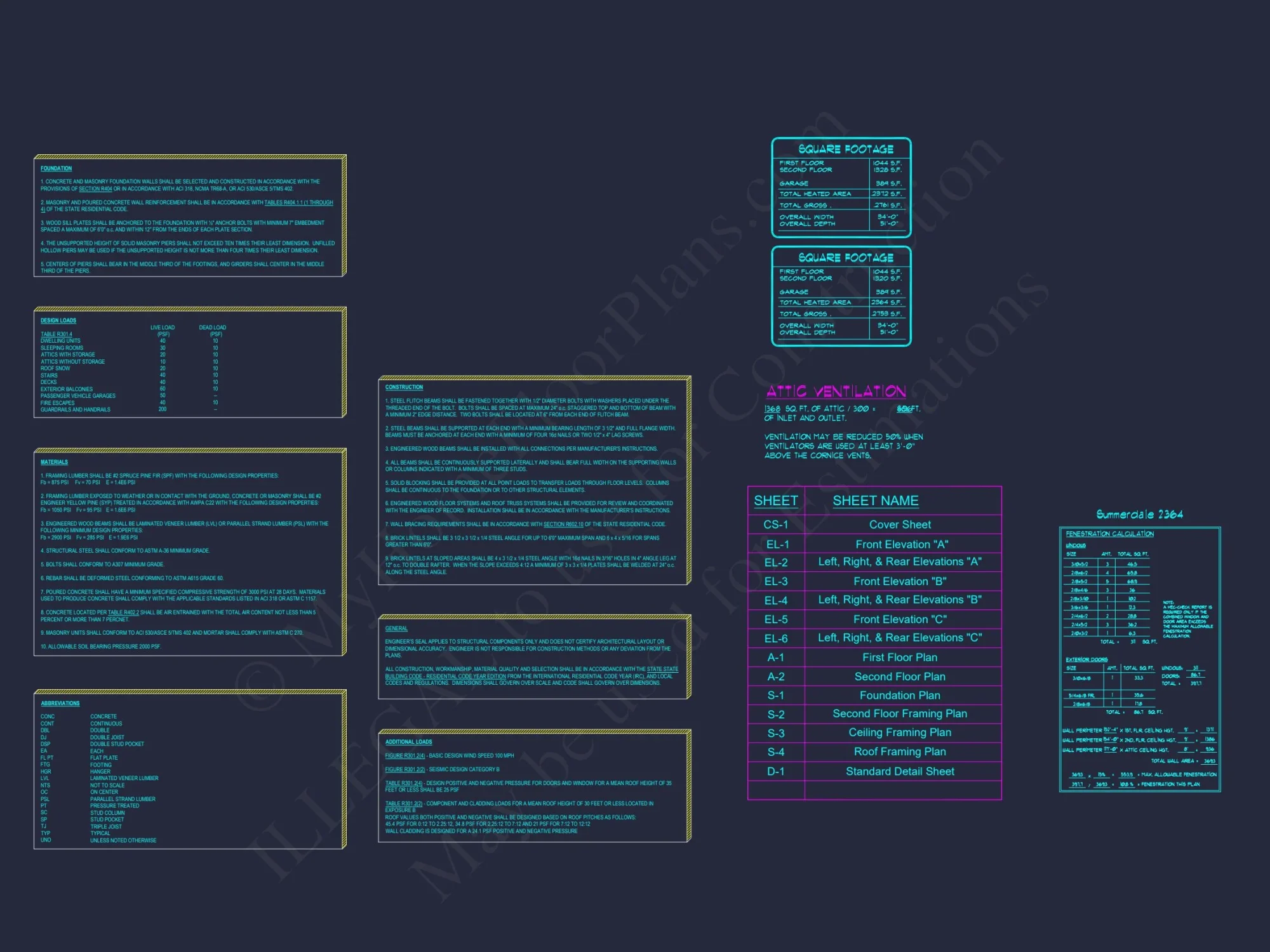 Two-Story house Plan with 4 Bedrooms, 2.5 Baths, and Open Floor Plan