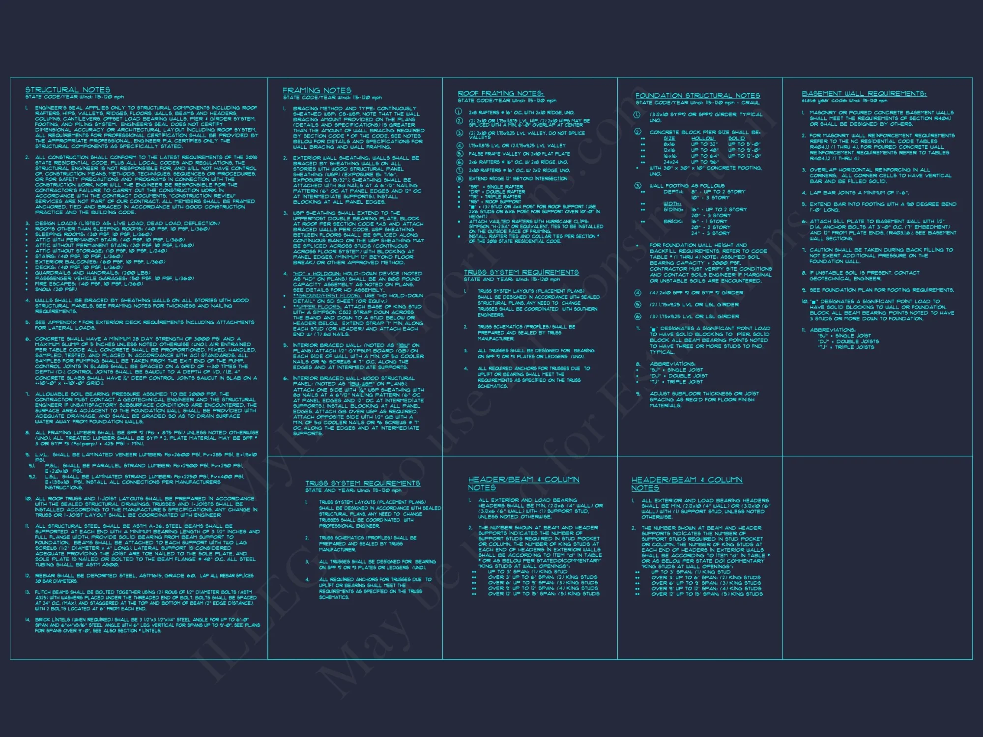 Beautiful Two-Story house Plan with CAD Blueprint Designs