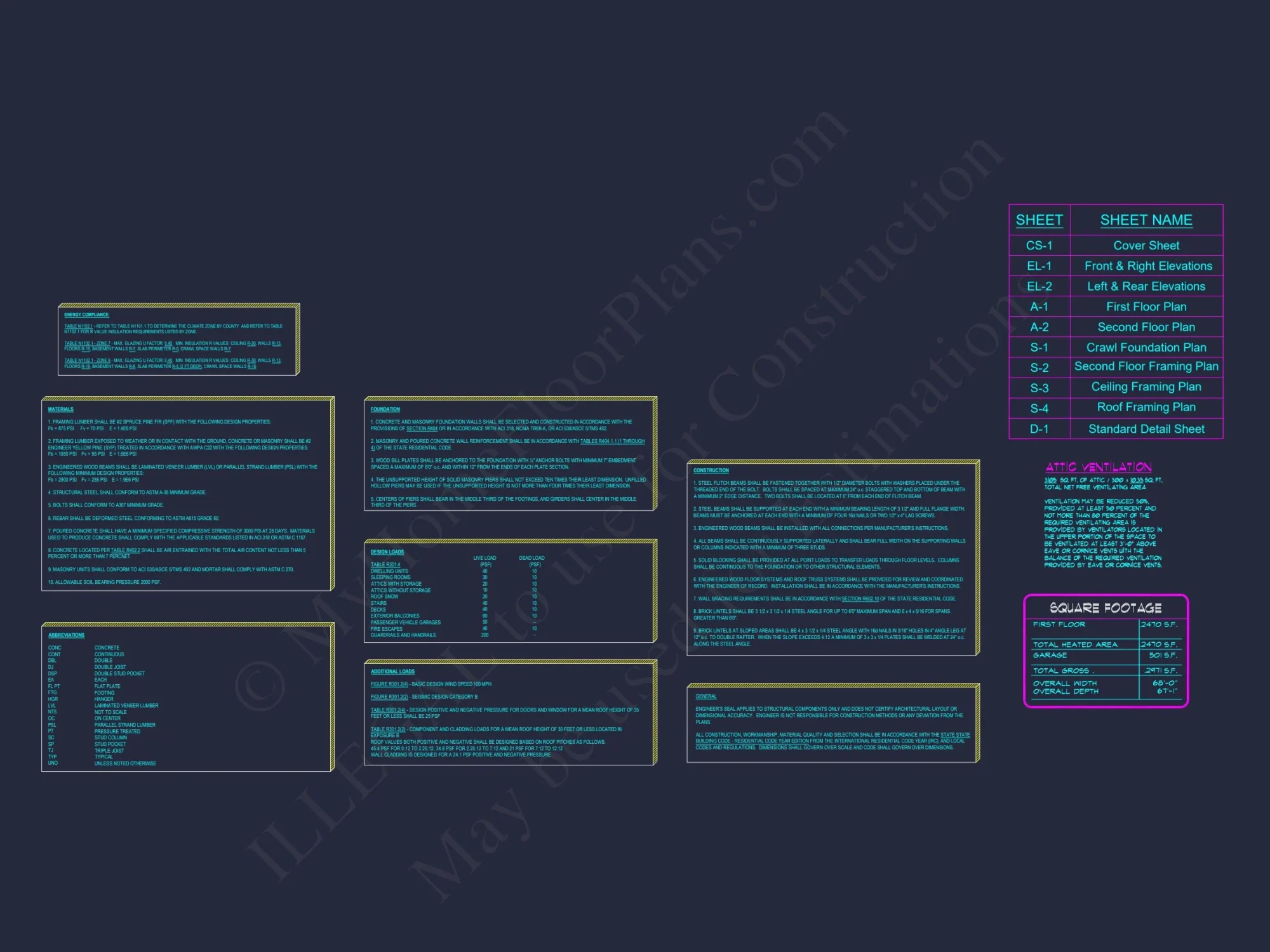 Modern Craftsman house Plan with Open Floor Blueprint Design