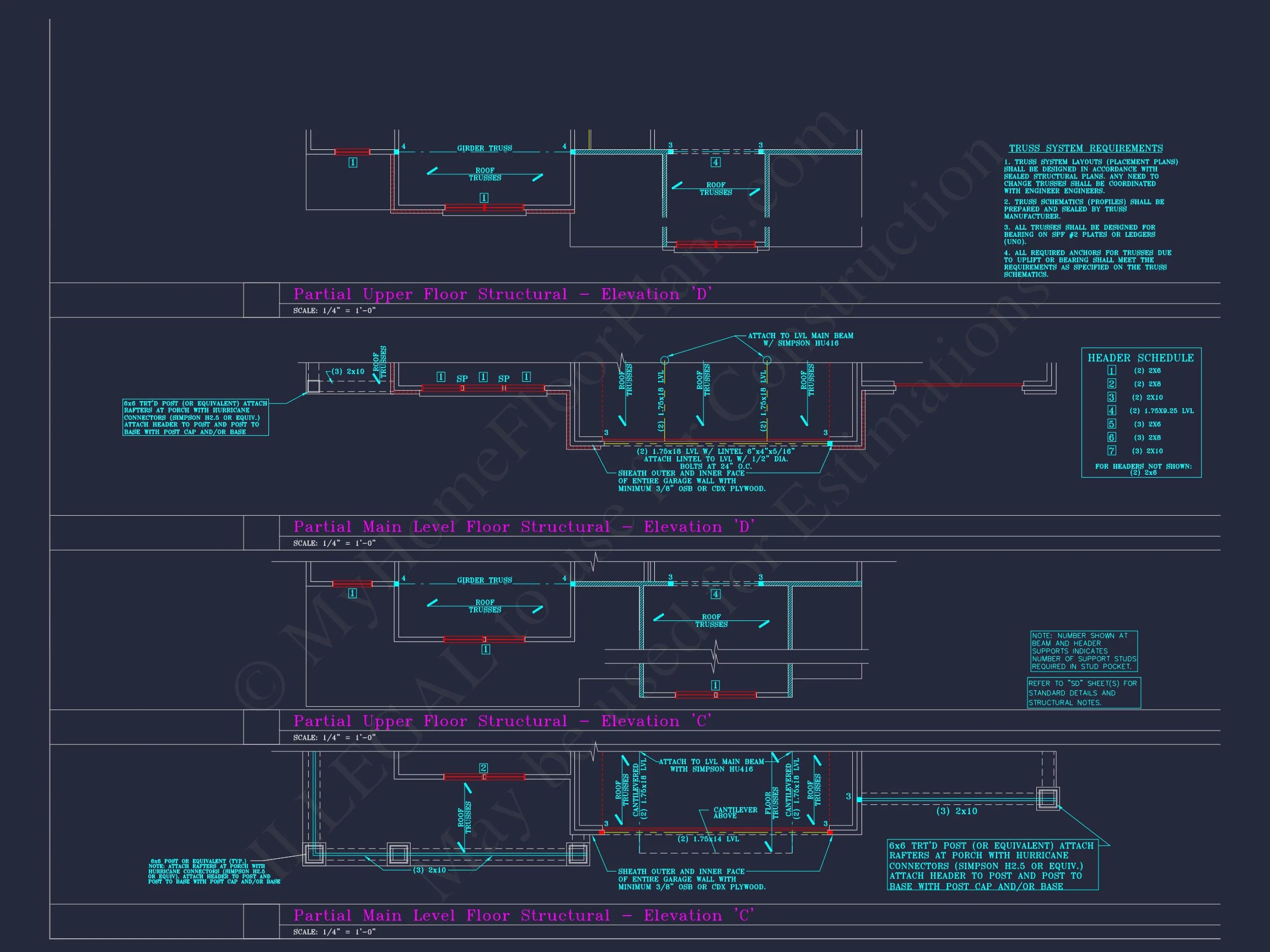 7-2374 HOUSE PLAN - Traditional Colonial Home Plan - 4-Bed, 3-Bath, 2,850 SF 35 Spacious 3-Story house Plan with 4 Beds, 3-Car Garage & CAD Designs