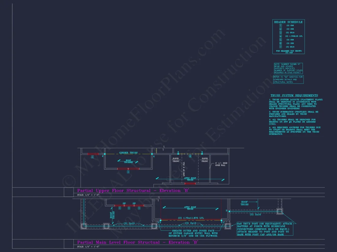 Spacious 3-Story house Plan with 4 Beds, 3-Car Garage & CAD Designs