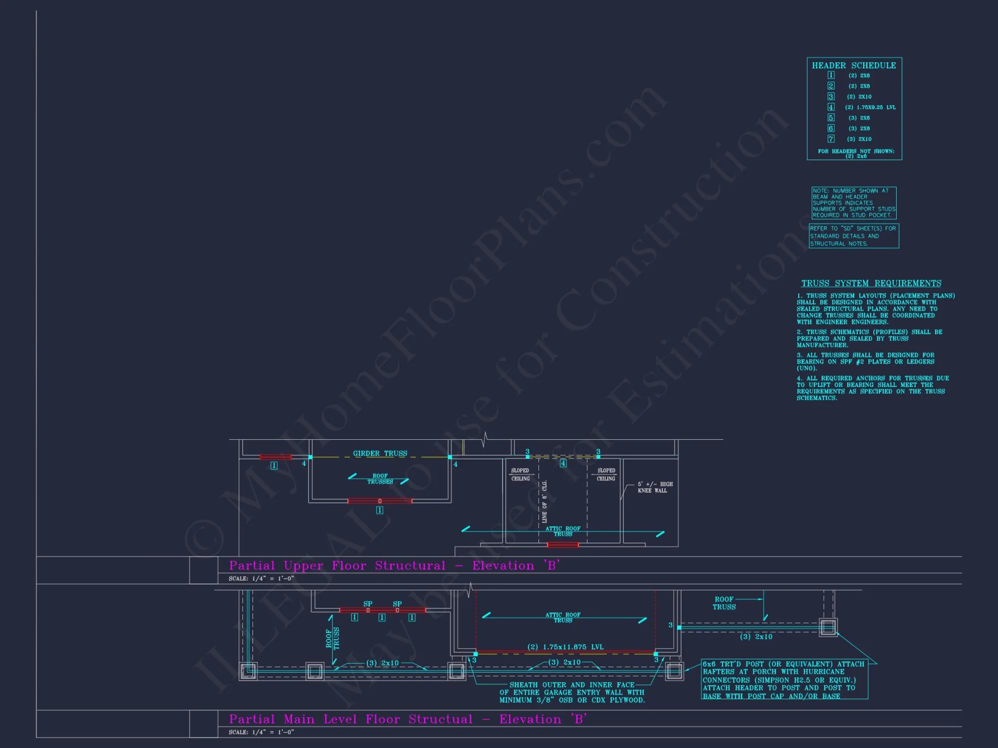 Spacious 3-Story house Plan with 4 Beds, 3-Car Garage & CAD Designs