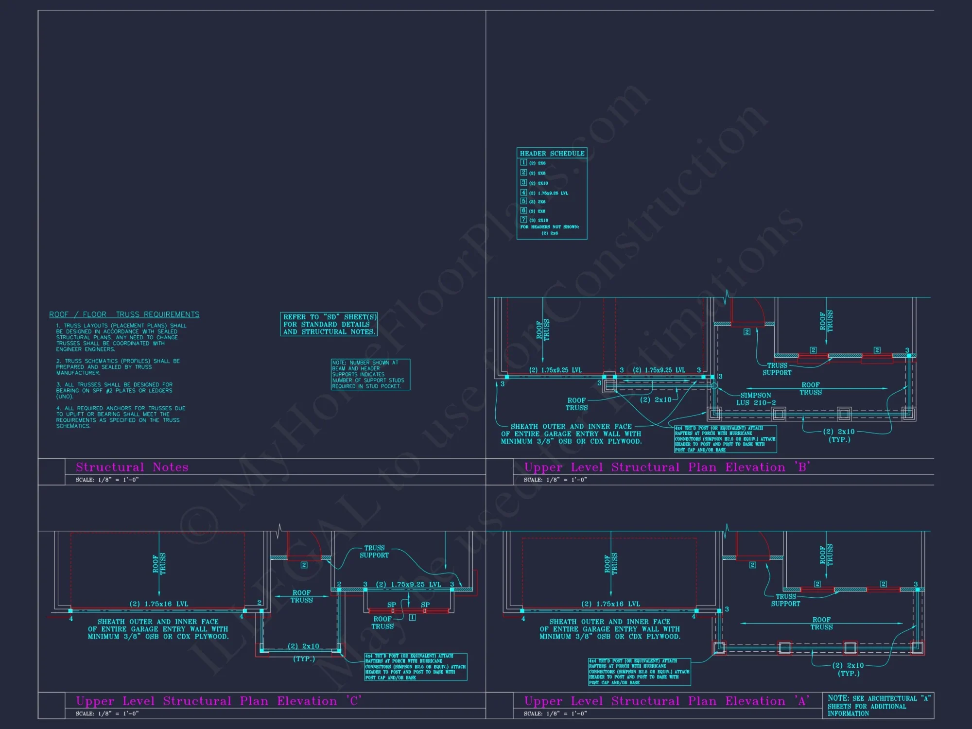 Elegant 2-Story house Plan with 6 Elevations and Open Floor Plans