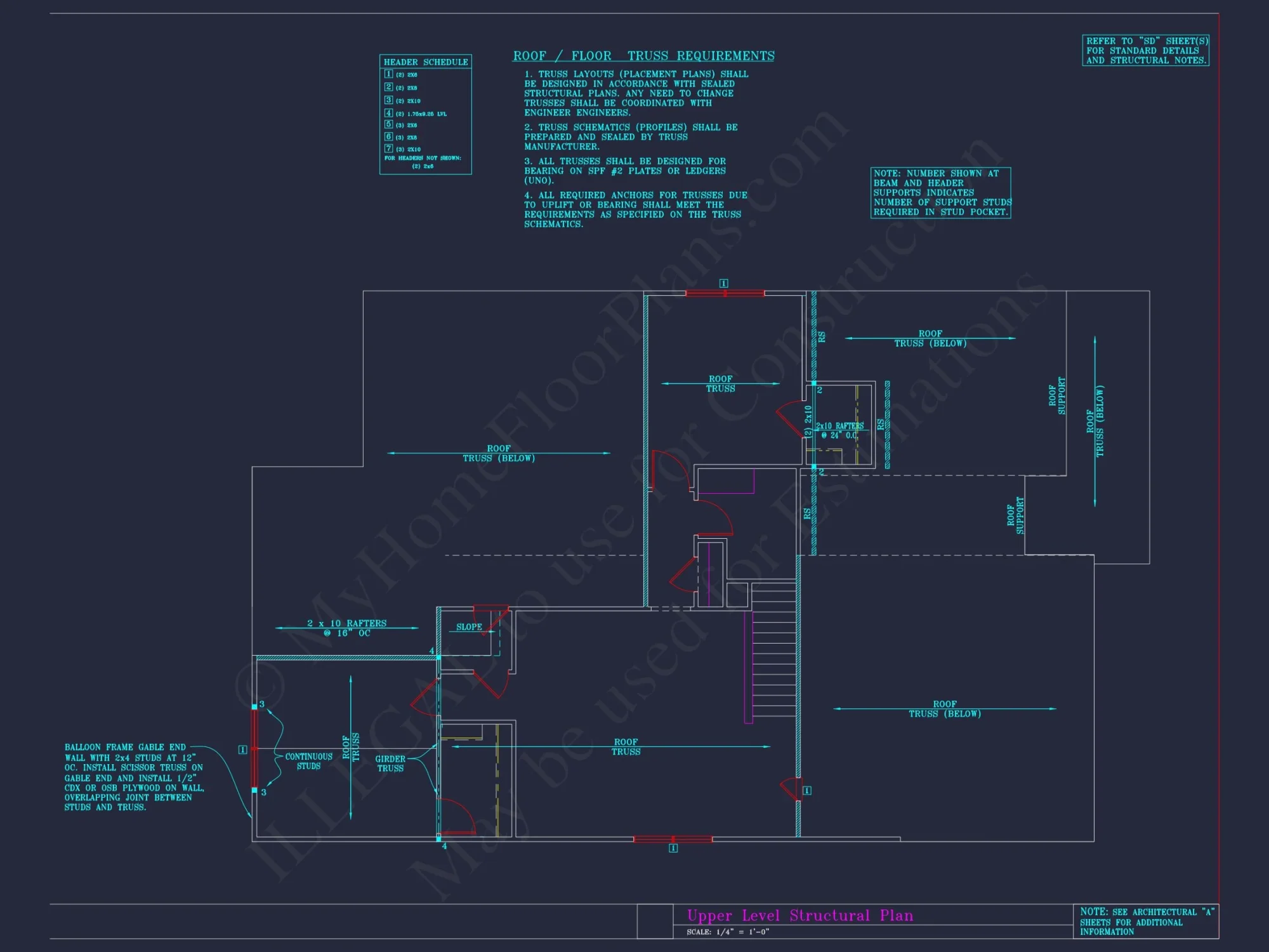 Elegant 2-Story house Plan with 6 Elevations and Open Floor Plans