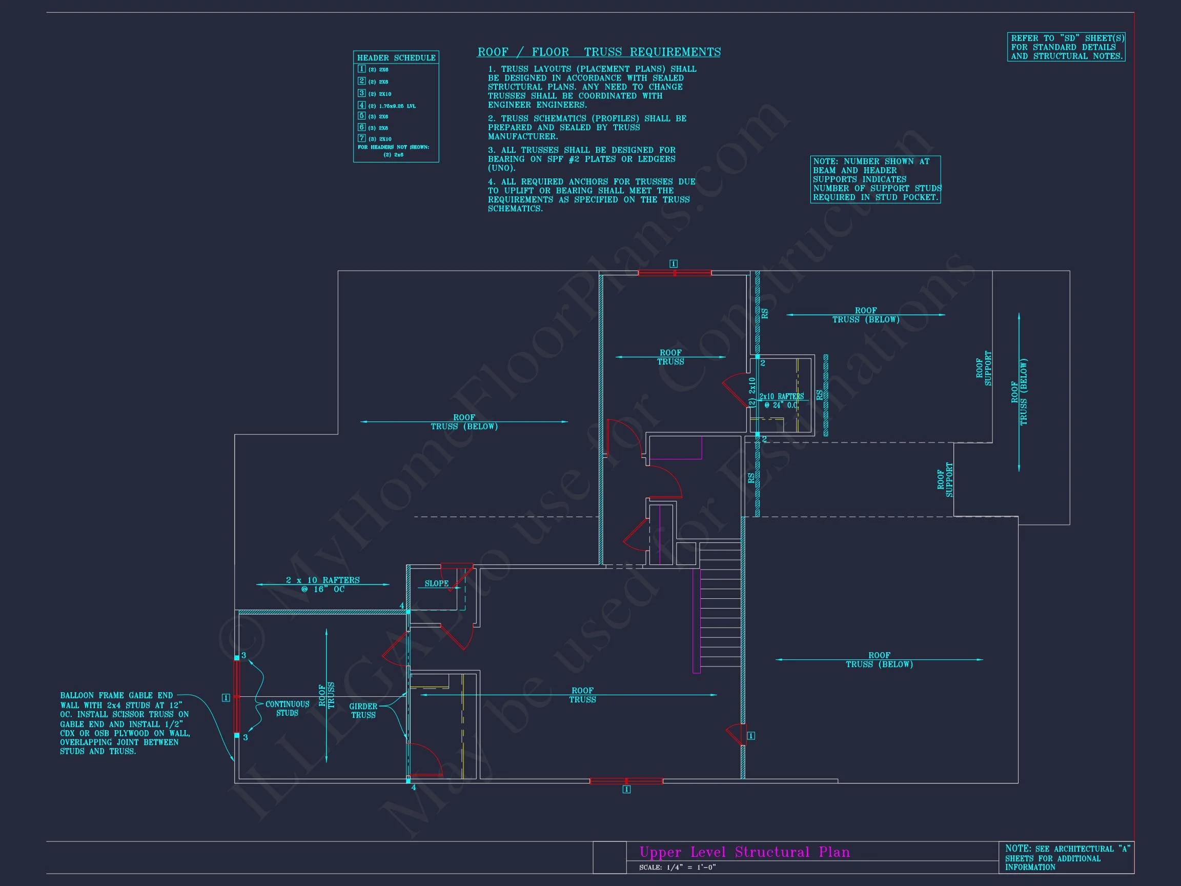 7-2325 HOUSE PLAN - Traditional Suburban Home Plan - 3-Bed, 2-Bath, 1,850 SF 28 Elegant 2-Story house Plan with 6 Elevations and Open Floor Plans