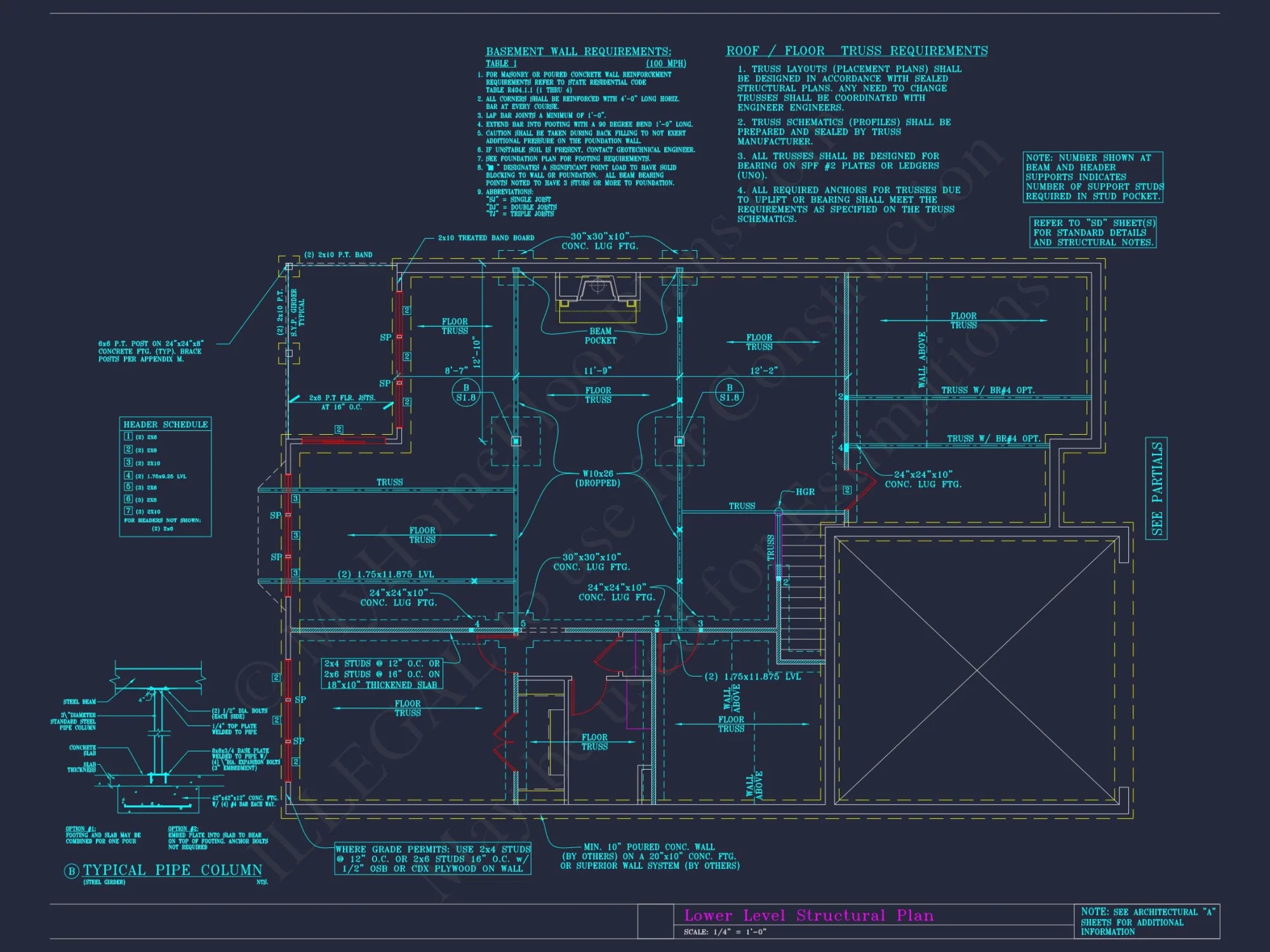 Elegant 2-Story house Plan with 6 Elevations and Open Floor Plans