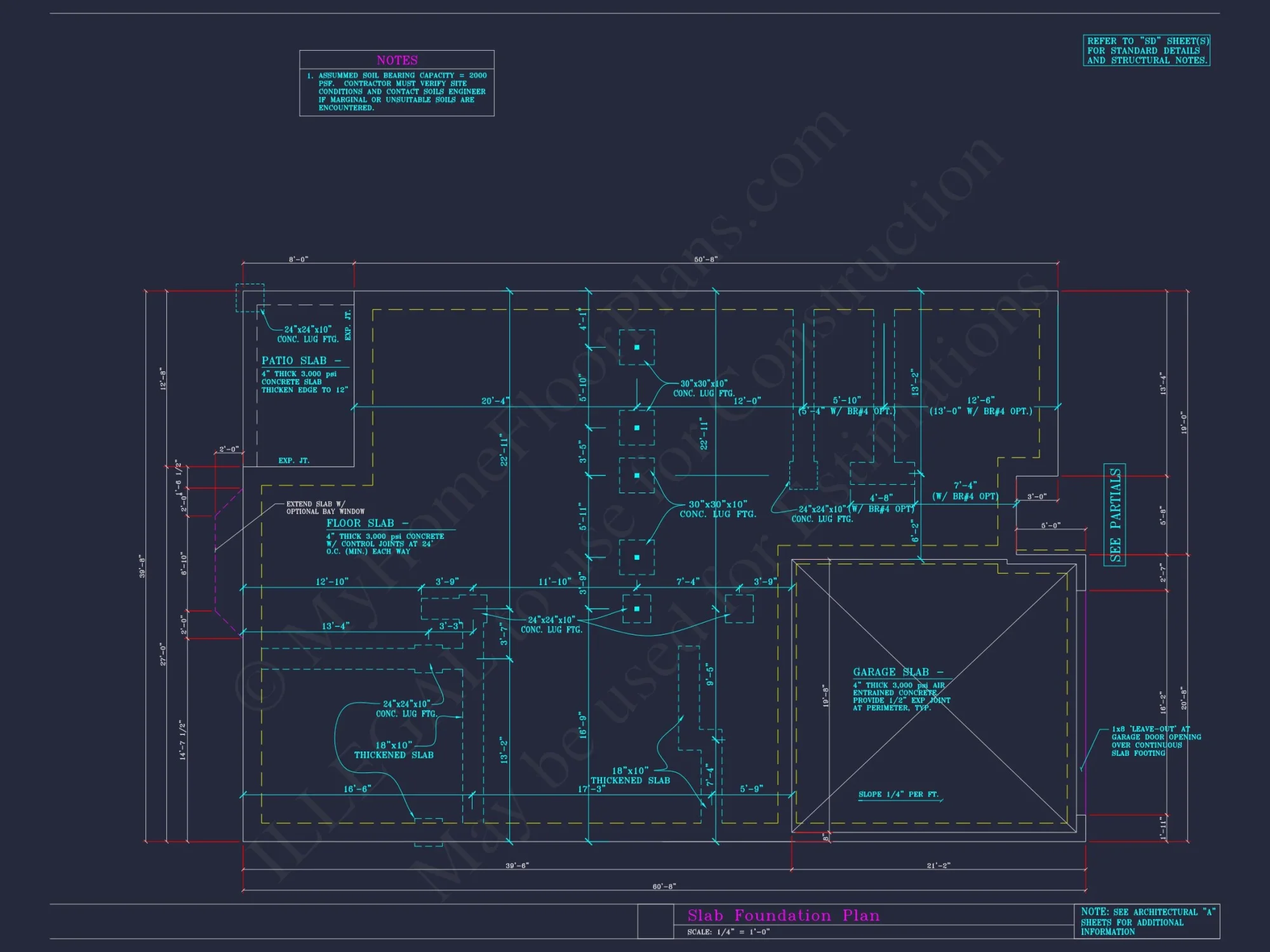 Elegant 2-Story house Plan with 6 Elevations and Open Floor Plans