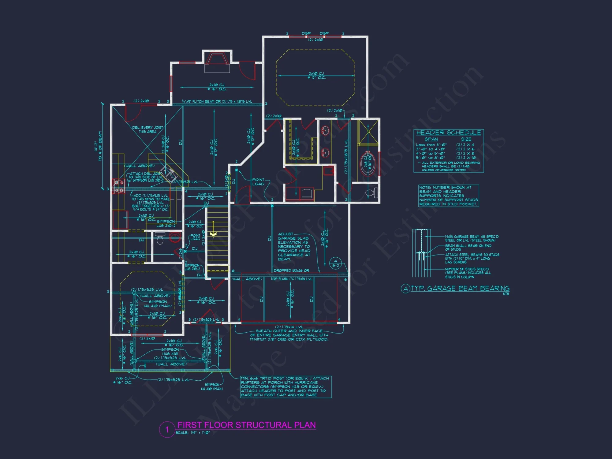 Modern Craftsman house Plan with 4 Bedrooms and Open Floor